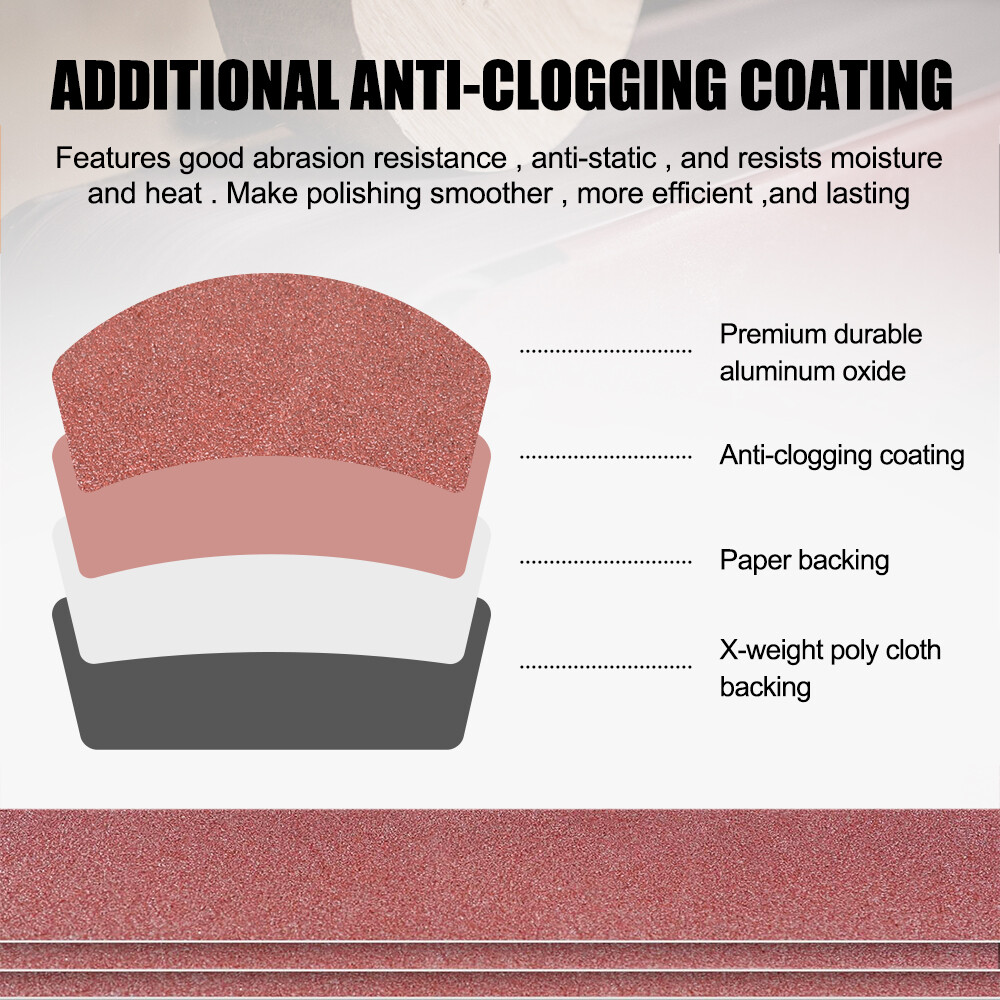 4 x 24/36 inch Sanding Belts 40-400 Grit Aluminum Oxide Belt Sander for Wood 5pc