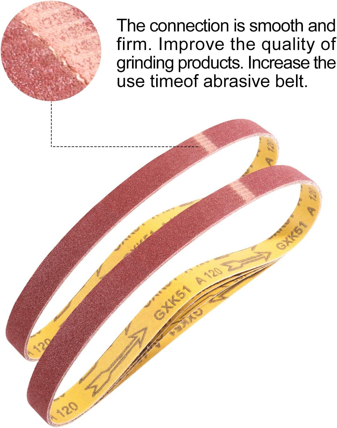 S SATC Sanding Belts 1×30-Inch Sanding Belt Belt Sander Belt Sander Paper