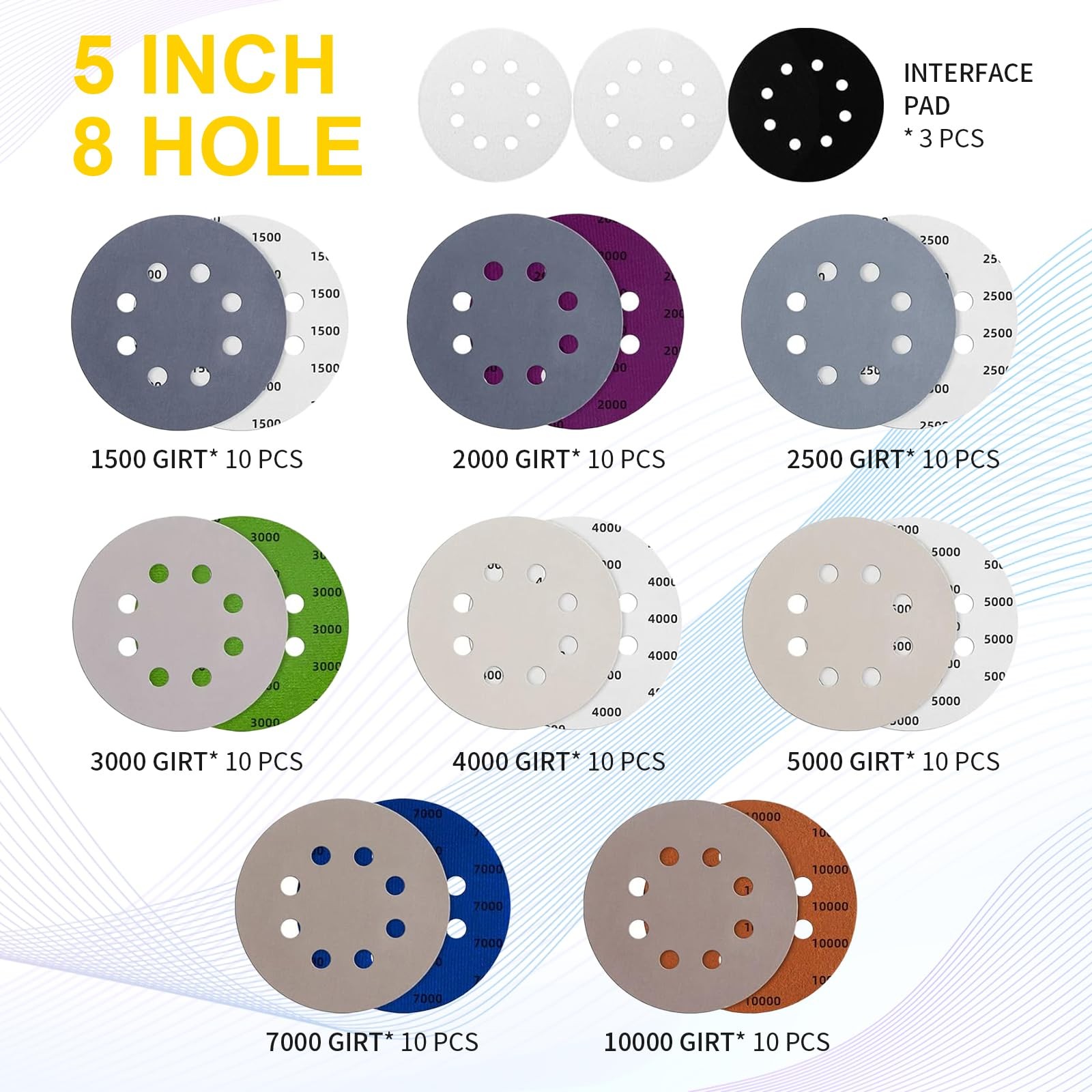 83PCS 5-Inch Sanding Discs Set, 1500/2000/2500/3000/4000/5000/7000/10000 Grit…
