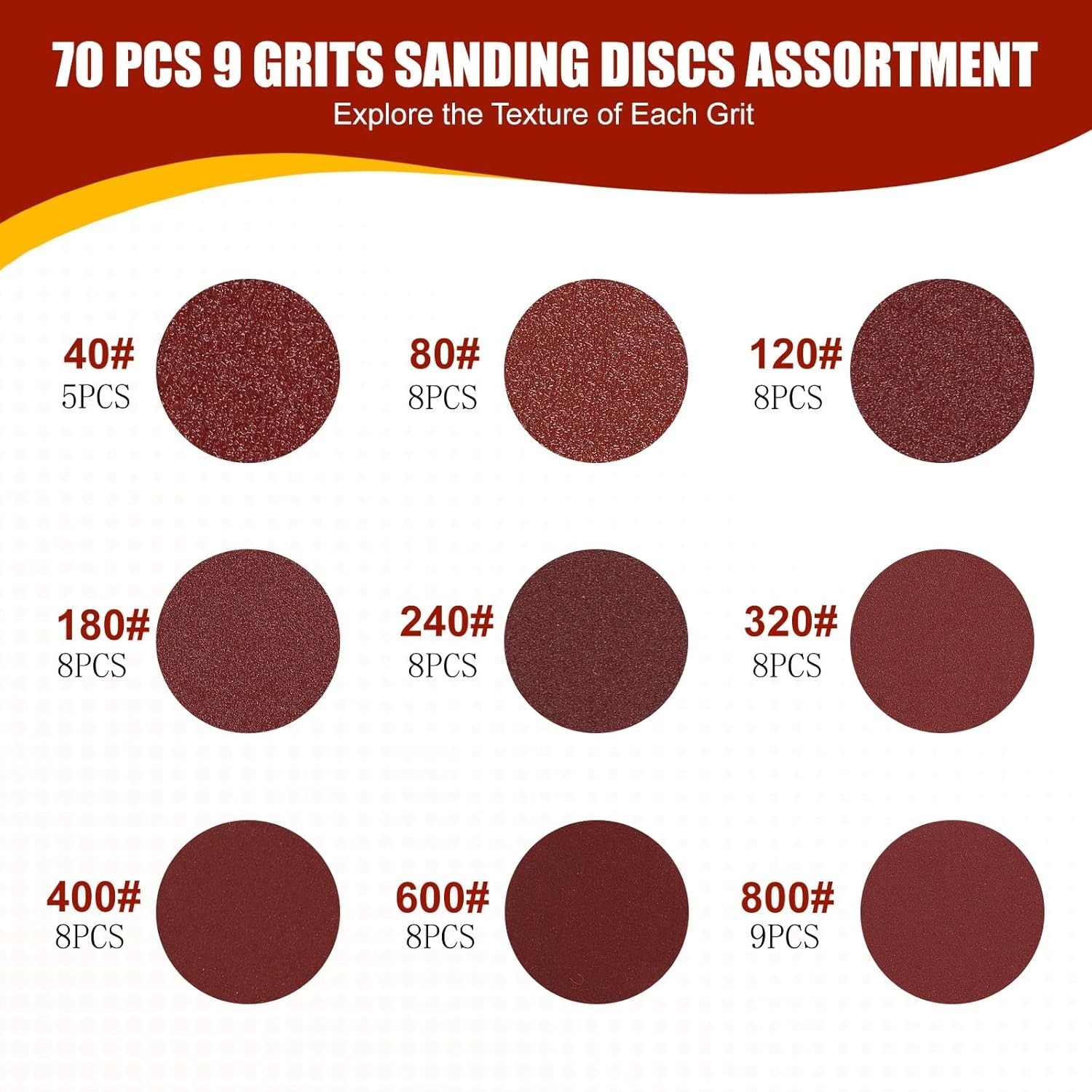 70 PCS 5 Inch Sanding Discs, 40 80 120 180 240 320 400 600 800 Grit Hook and …