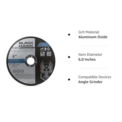 Metal and Stainless Steel Thin Cut Off Wheels for Angle 6” x .045” x 7/8”