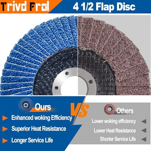 40 Pack Flap Discs 4 1/2 for Angle Grinder Sanding Disc – 40/60/80/120 Grit