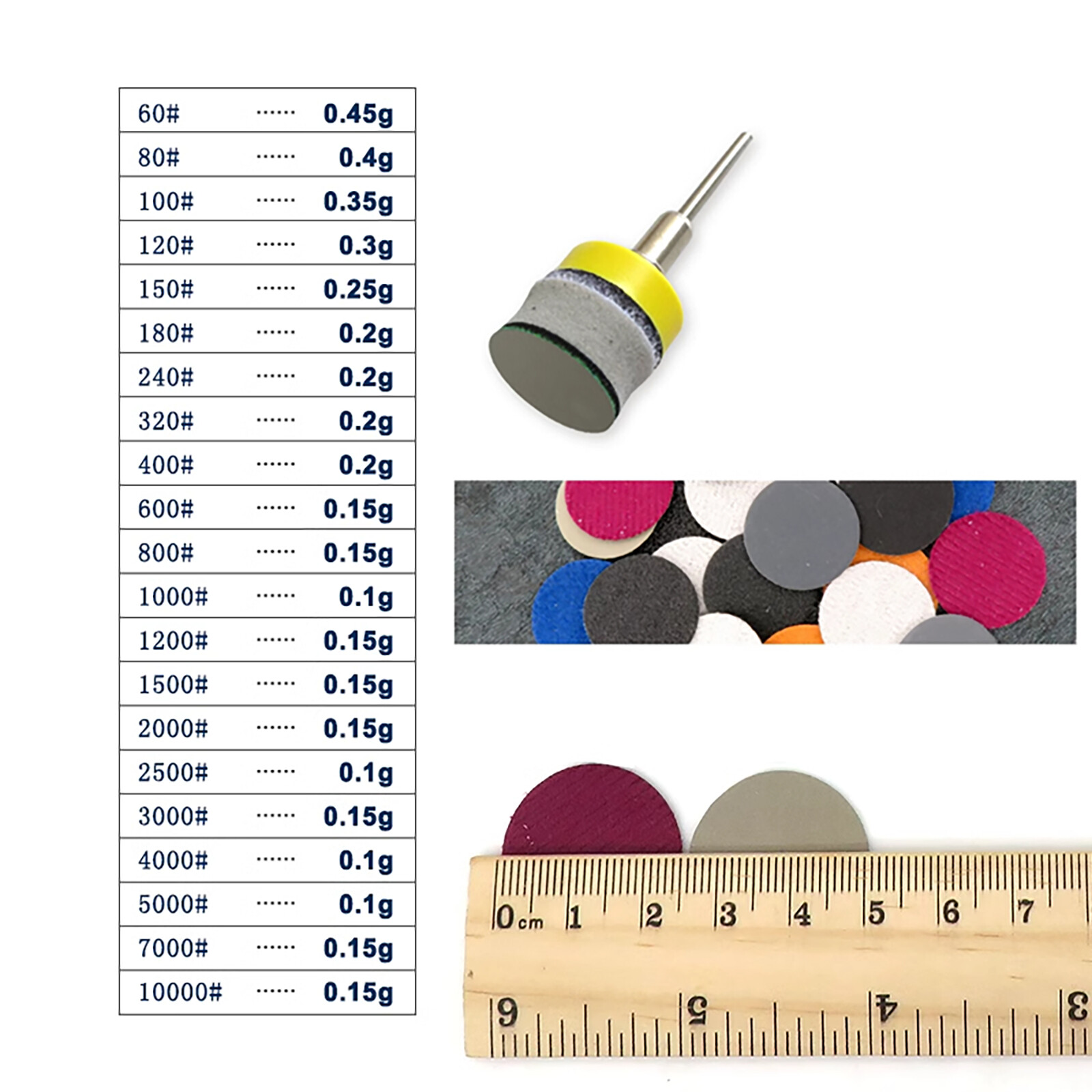 Wet Dry Sandpaper 60 to 10000 Grit Assortment 1” Abrasive Paper Sheet Sanding