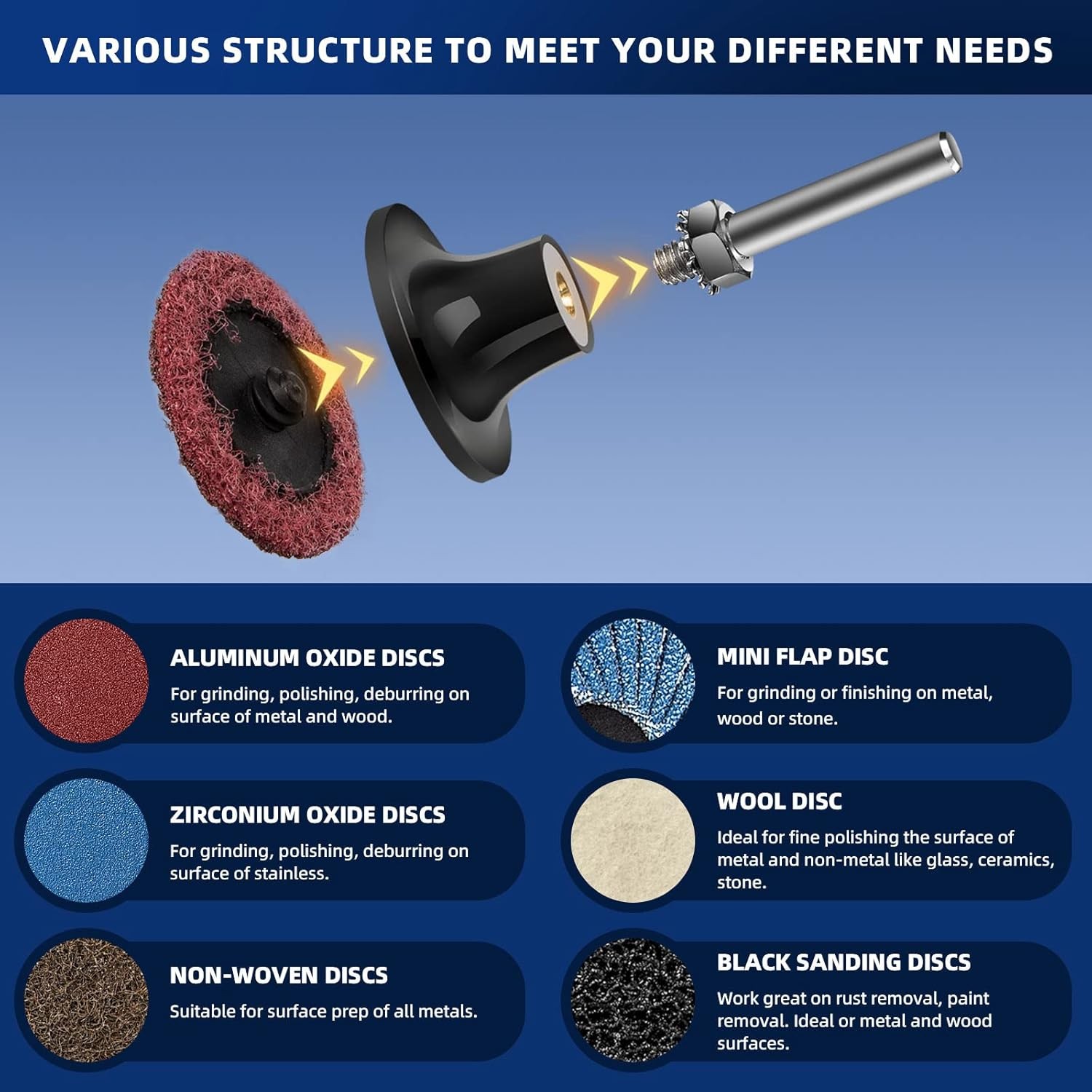 Sanding Discs Set 2 inch Quick Change Disc with 1/4 inch Holder Surface