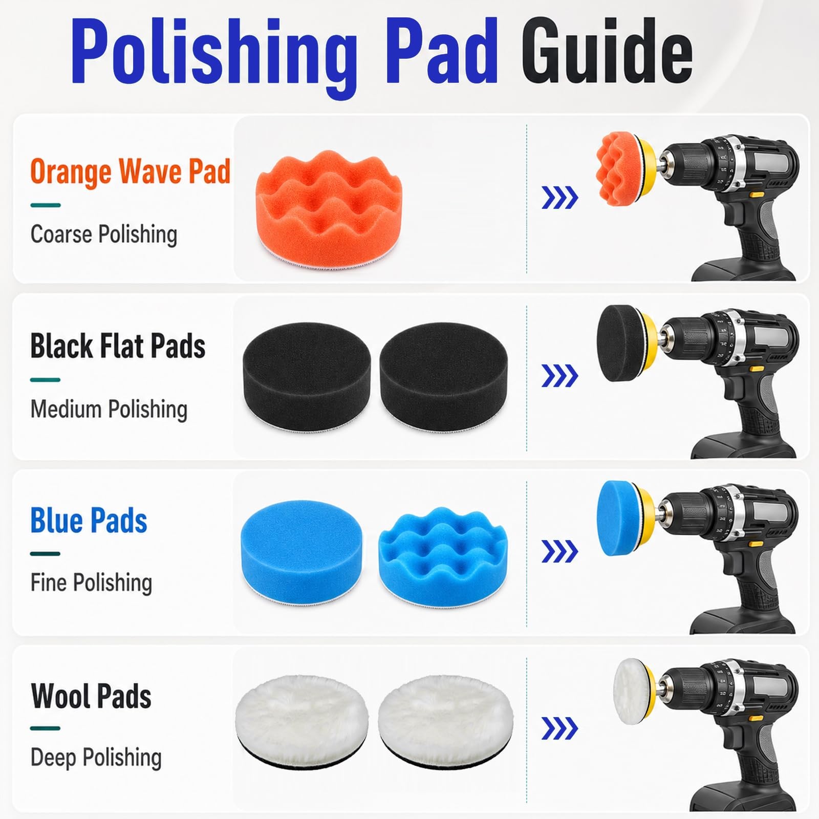 137PCS 2 Inch Sanding Discs Kit, 60-10000 Grit Wet Dry Sandpaper with Hook an…