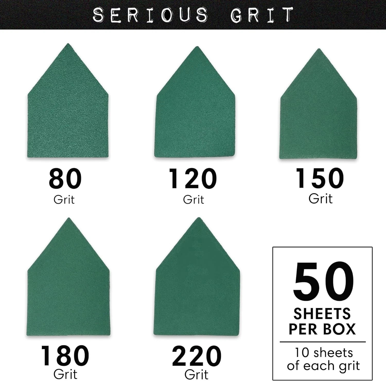 – 90mm x 65mm Triangle Sanding Sheet Assortment – Fits Milwaukee M12 Fuel San
