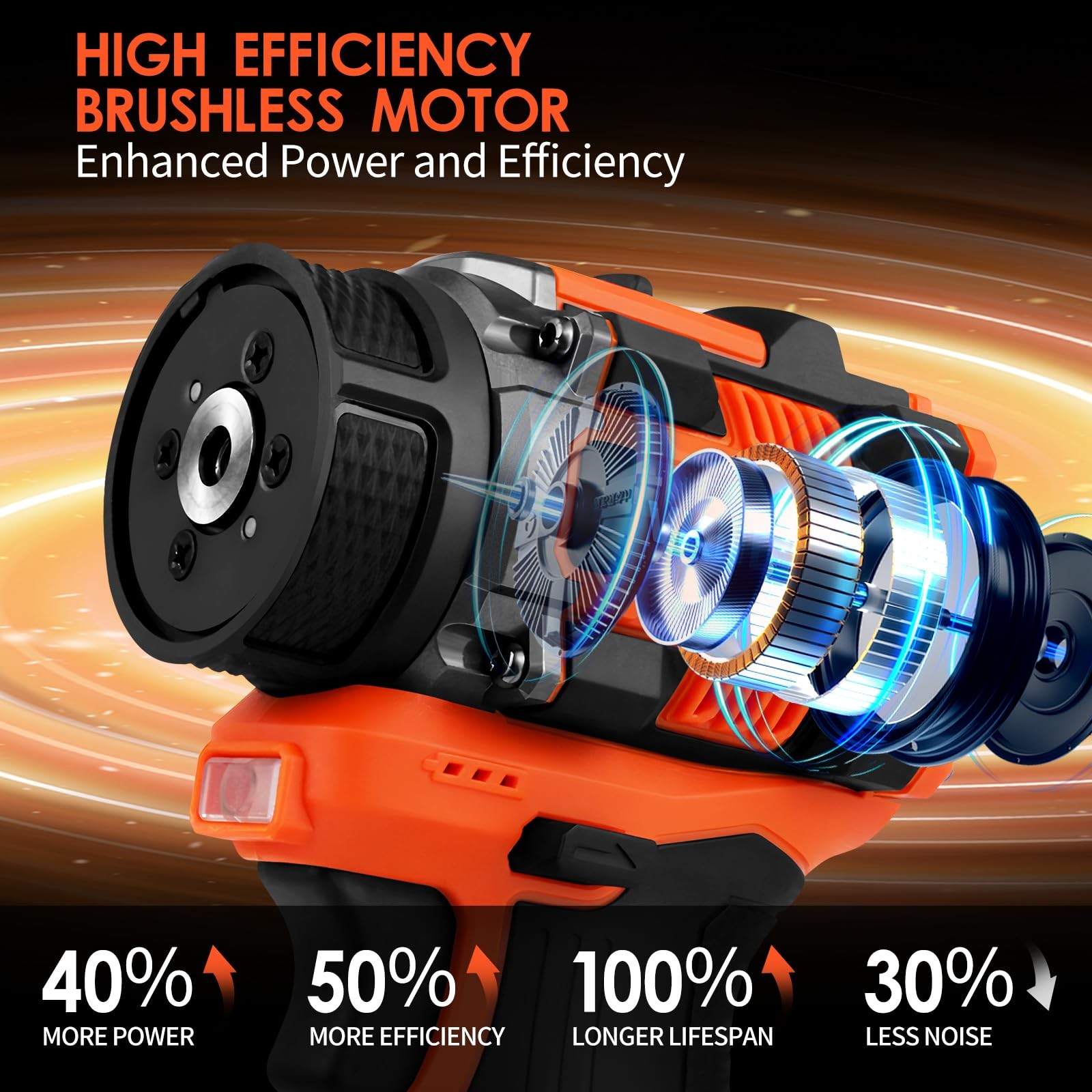 Brushless Small Sander with 36PCS 2 x 3.0Ah Batteries, Orange/Black