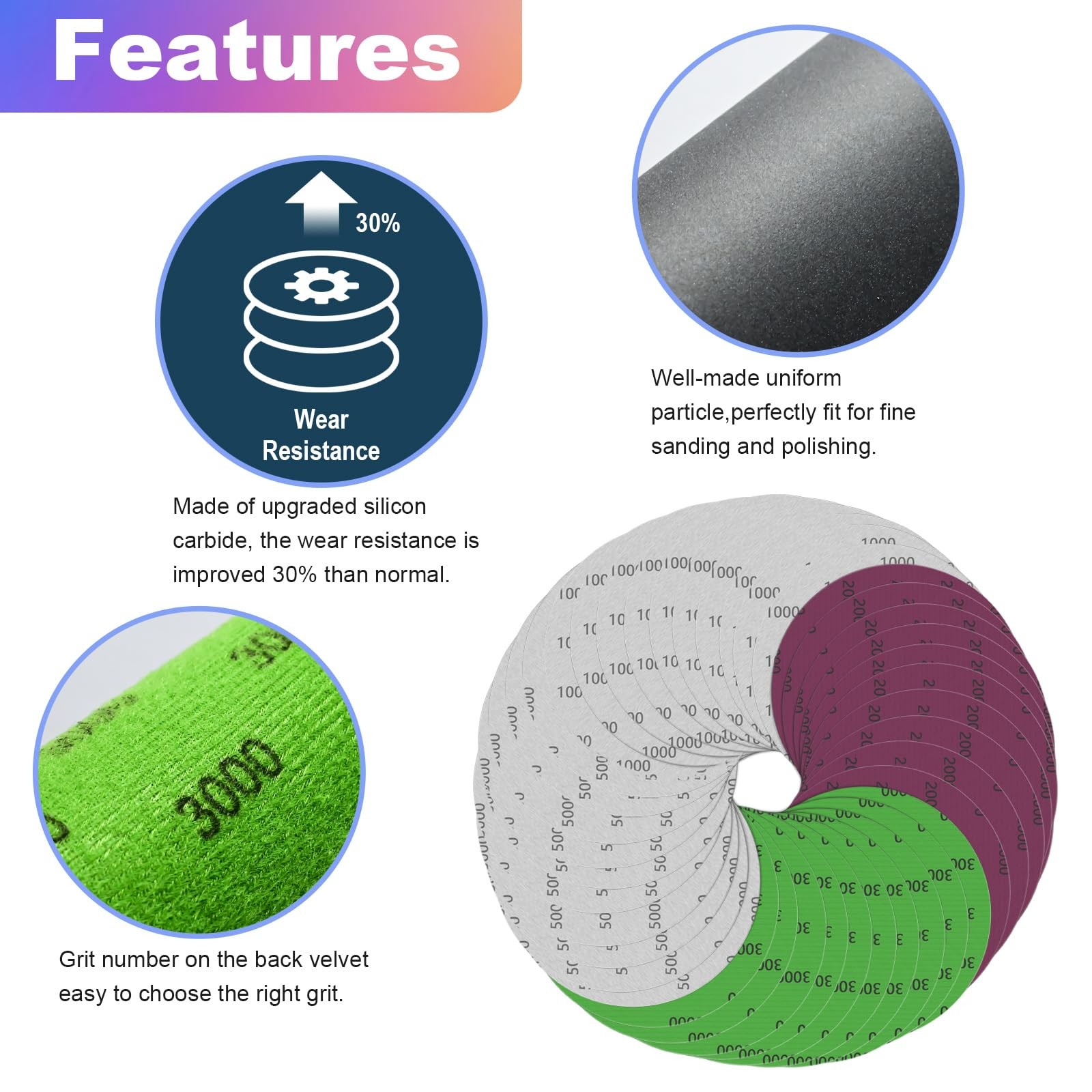 40PCS 5 Inch Wet Dry Sanding Discs, Hook & Loop Orbital Sandpaper 1000/2000/3…