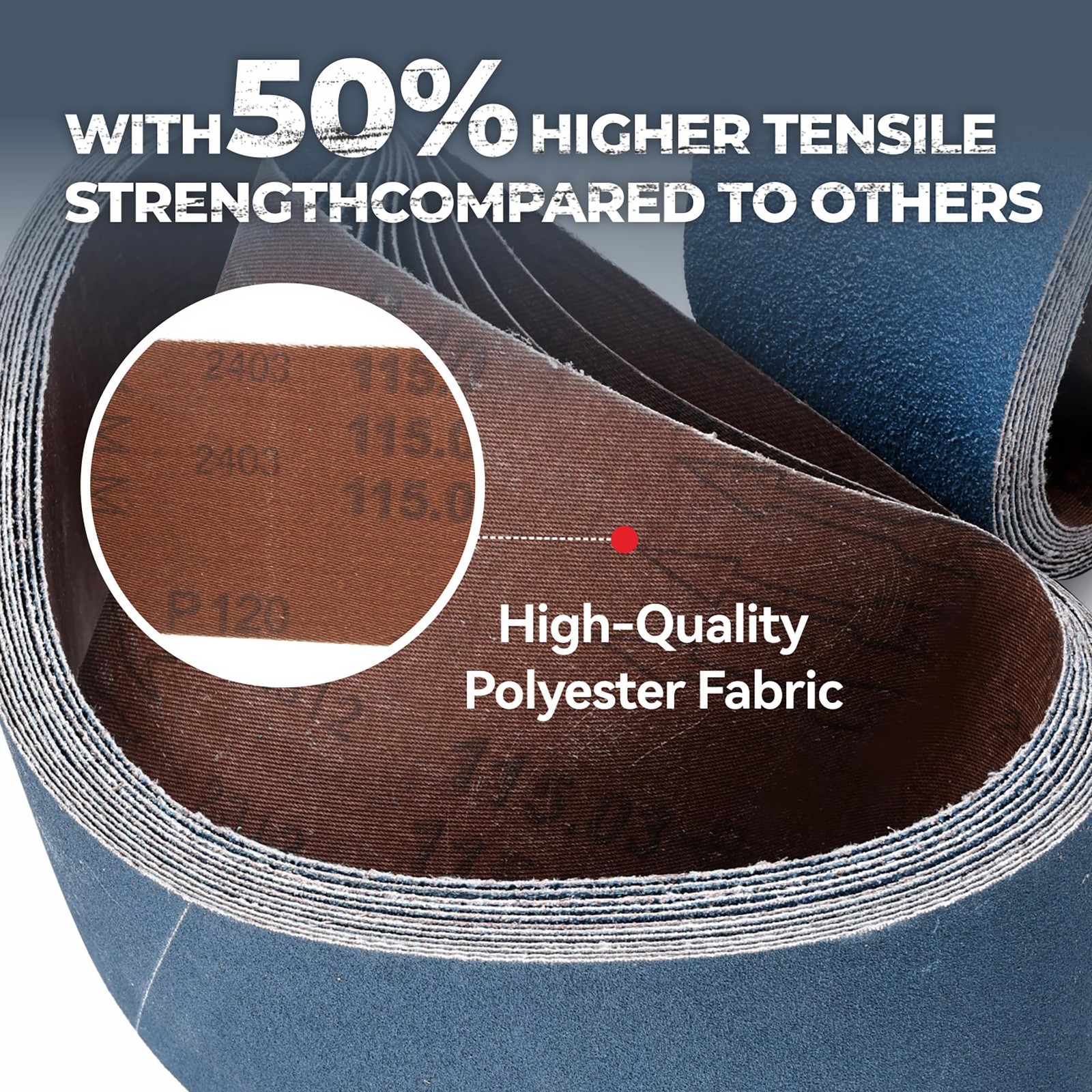 3/8 x 13 Inch Zirconia Sanding Belts, 40Pcs 10 Each of 40/60/80/120 Blue