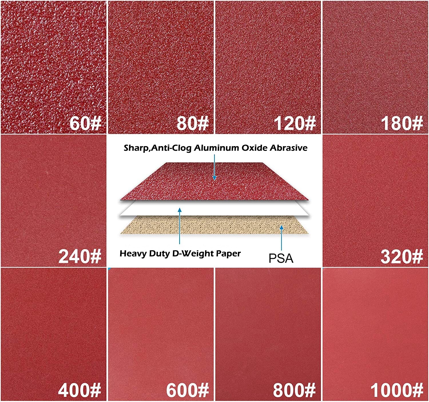 100PCS 60-1000 Grit Sticky Back Sandpaper 6 inch PSA Self Adhesive Sanding Discs