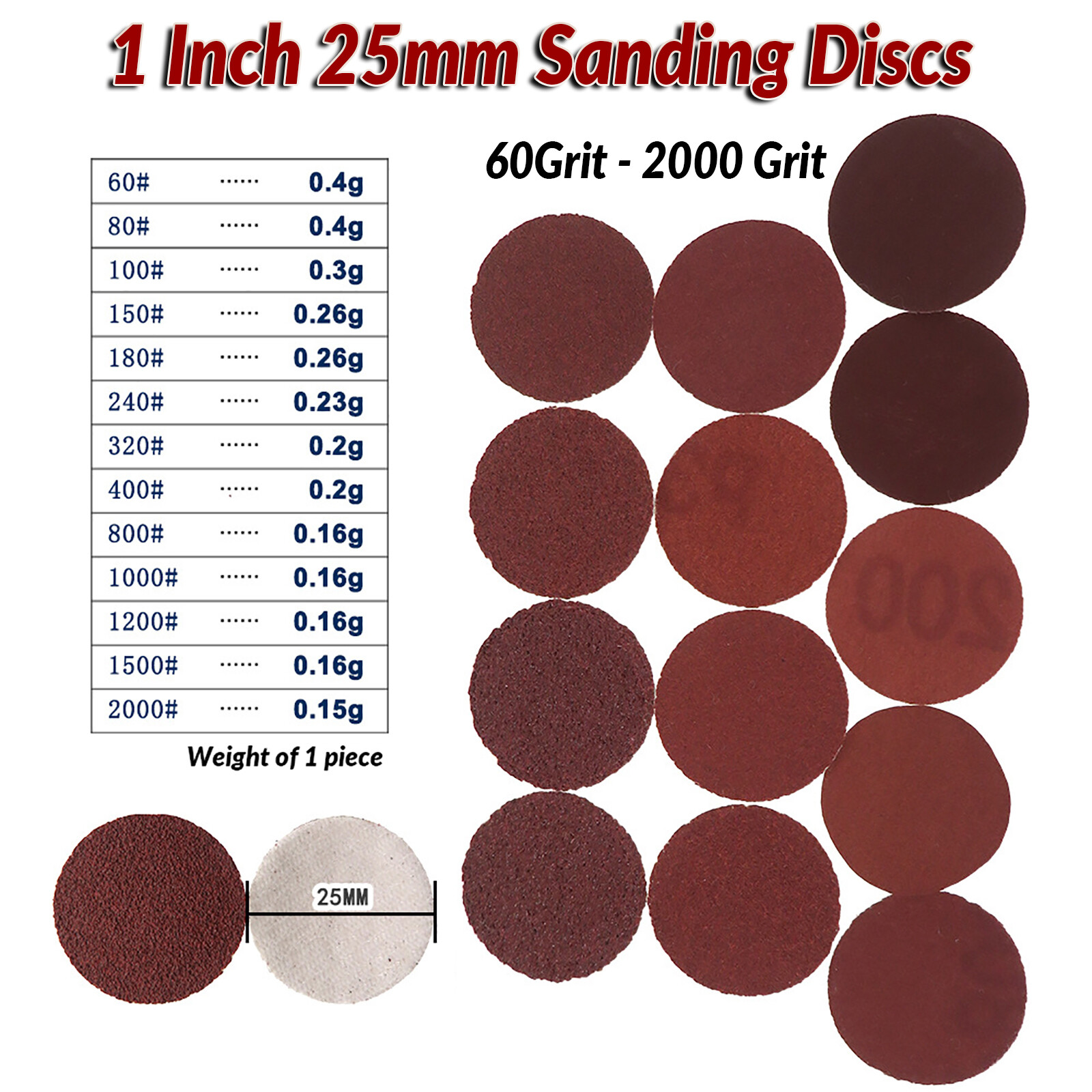 1 Inch 25mm Sanding Discs Hook & Loop Orbital Sander Pad 60-2000 Grit Sand Paper