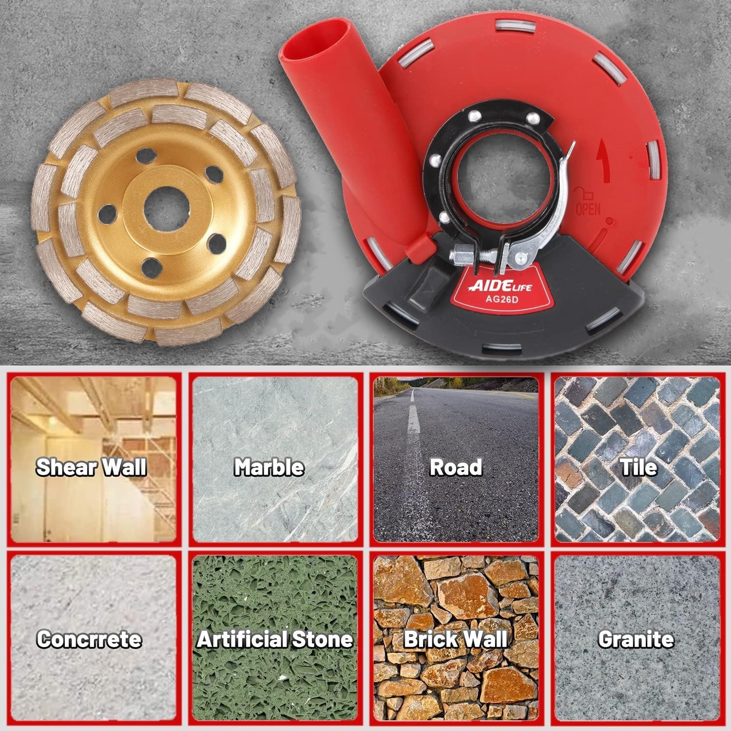 Red Dust Shroud for Angle Grinders (115mm/125mm) – Enhanced Grinding Safety