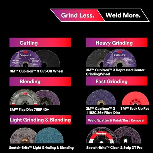 3M Grind Less Weld More Promo Kit 67115 – 4-1/2 in Discs – 16 Pieces 4.5-5 in