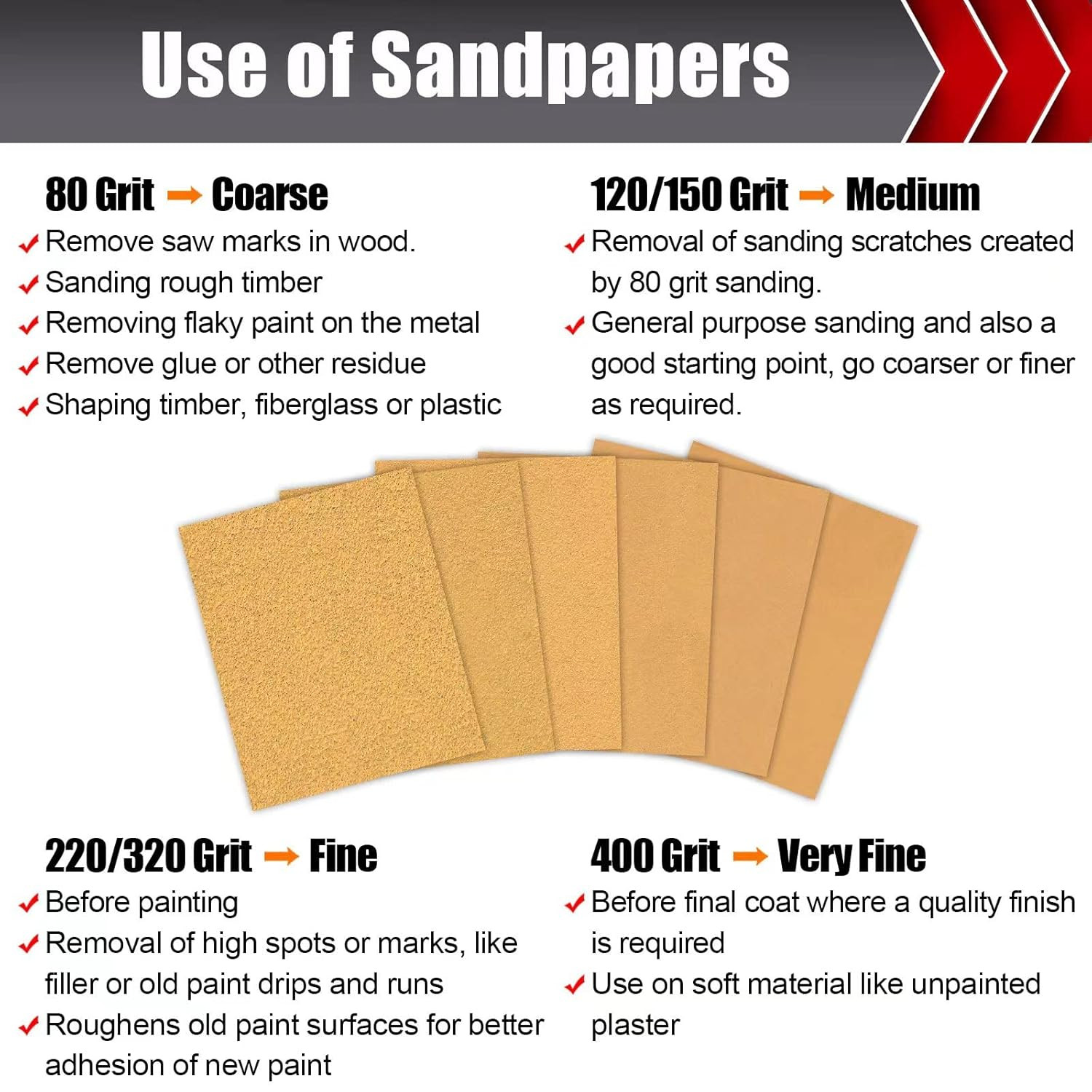 Sandpaper Sheets 50Pk 1/4 Sheet Mixed Grit 80–400 For Wood Metal Automotive