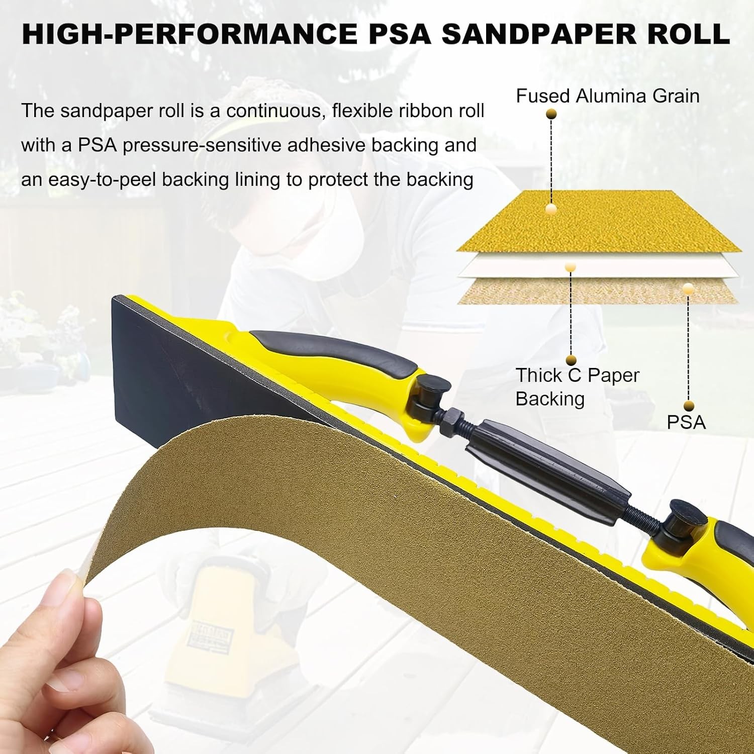 2 3/4″ Wide PSA Continuous Roll Kit 30 Yards 80 120 180 220 320 400 Grit