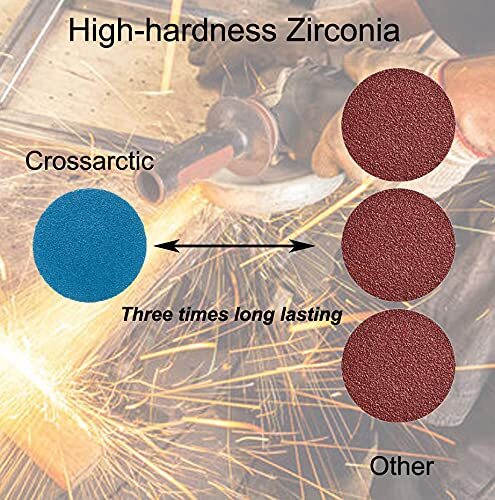 Crossarctic 75Pcs 3 inch Quick Change Disc Set Zirconia Roll Lock Sanding Dis…
