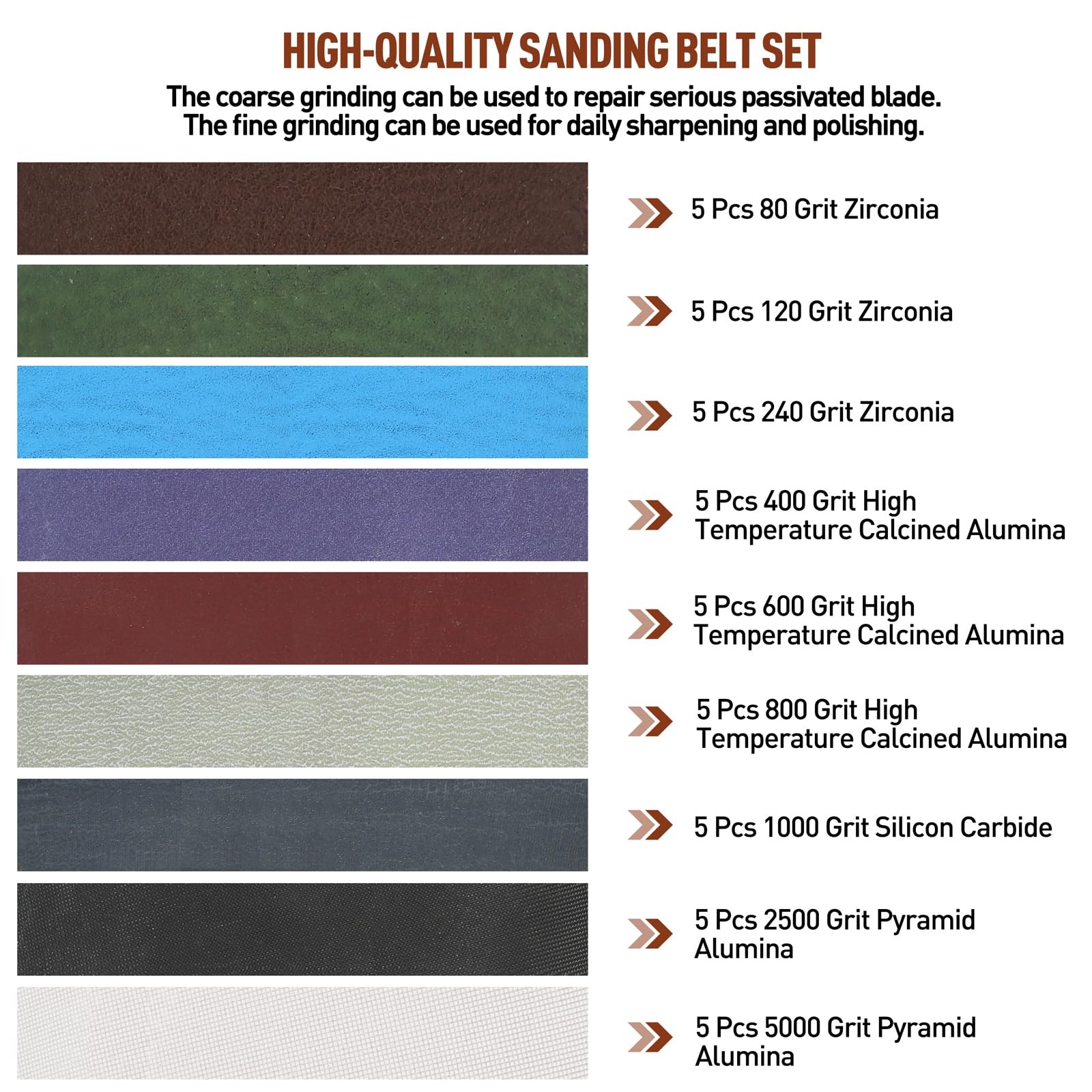 45 Pcs 1/2″ x 12″ Replacement Sharpening Belt Kit for Official Work- 80~5000grit