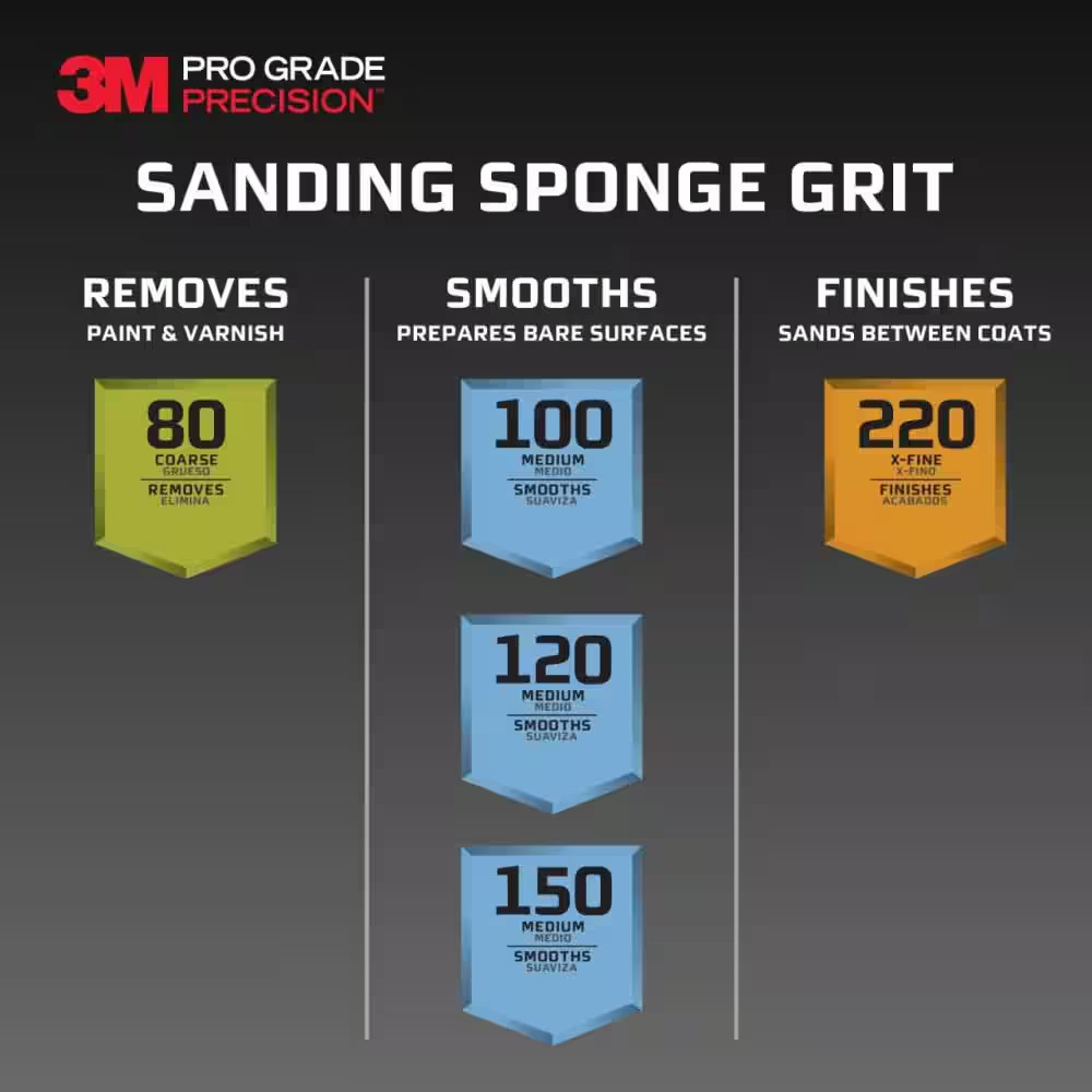 Pro Grade Precision 2 1/2 In. X 4-1/2 In. X 1 In. 120-Grit Medium Block Sanding