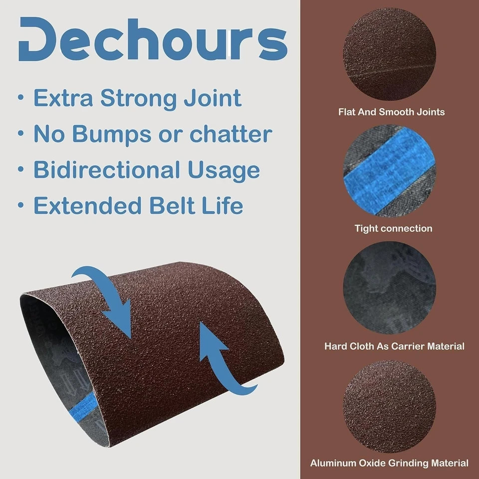 Sanding Belts Assorted Grits 40 60 80 100 120 10 Pack for Drum Sander Floors