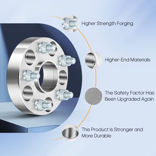 5×4.5 to 5×4.5 1.25 inch Wheel Spacer with 12×1.5 studs 64.1mmBC Wheel