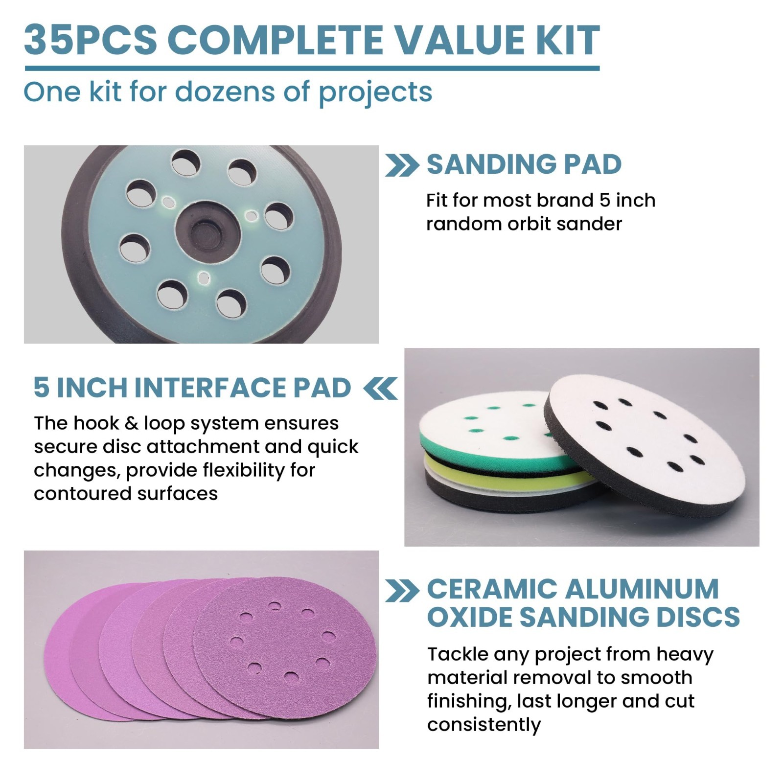 5″ 8 Hole Sander Pad with Foam Interface & 30 Ceramic Discs for Metal/Wood/Paint