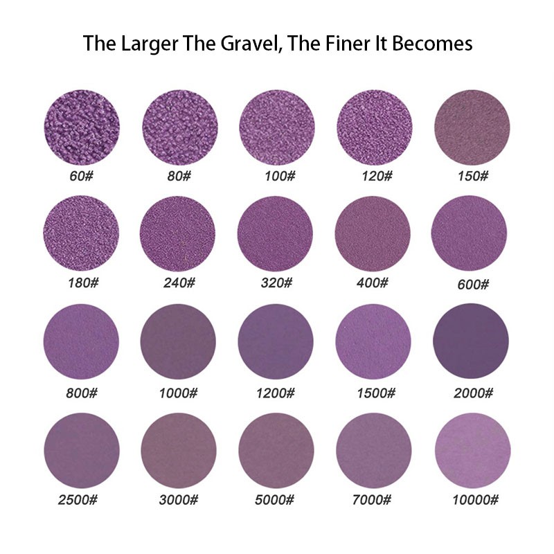 6 Inch 150mm Flocking Purple Sandpaper Disc 60~10000 Grit Wet And Dry Hook &Loop