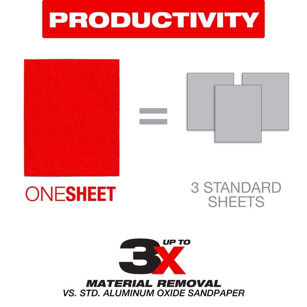 4-1/2 In. X 5-1/2 In. 150-Grit Palm Sander 1/4 Sanding Sheets