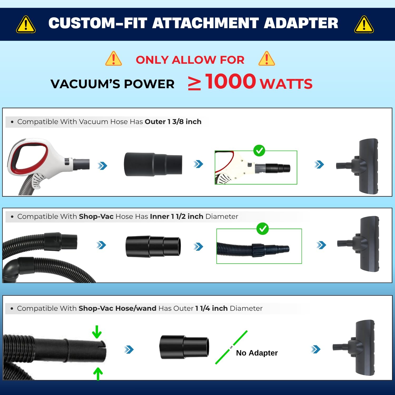 Vacext Universal 1.25 Inch 32Mm Turbo Brush Head For 1000W Vacuum Cleaners