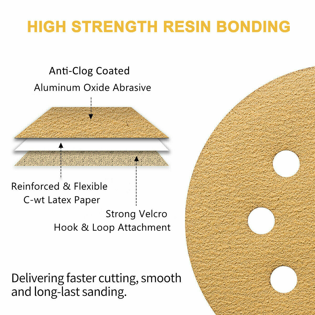 5 inch Sanding Discs 80-800 Grit Hook Loop 8-Hole Sandpaper Orbital Sander Paper