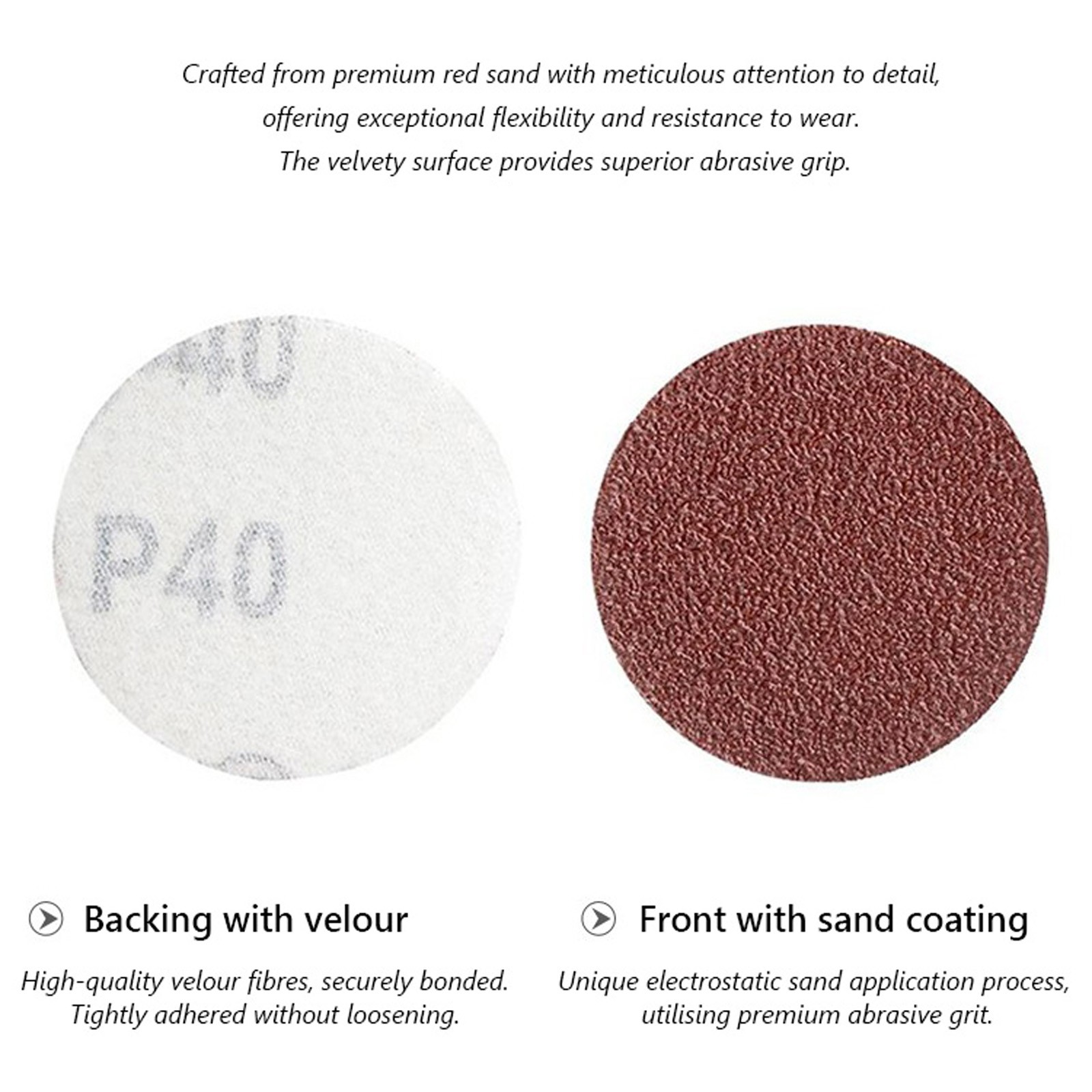 Sanding Discs 7” inch Sandpaper 180mm 40-2000 Grit Orbital Pads Hook and Loop