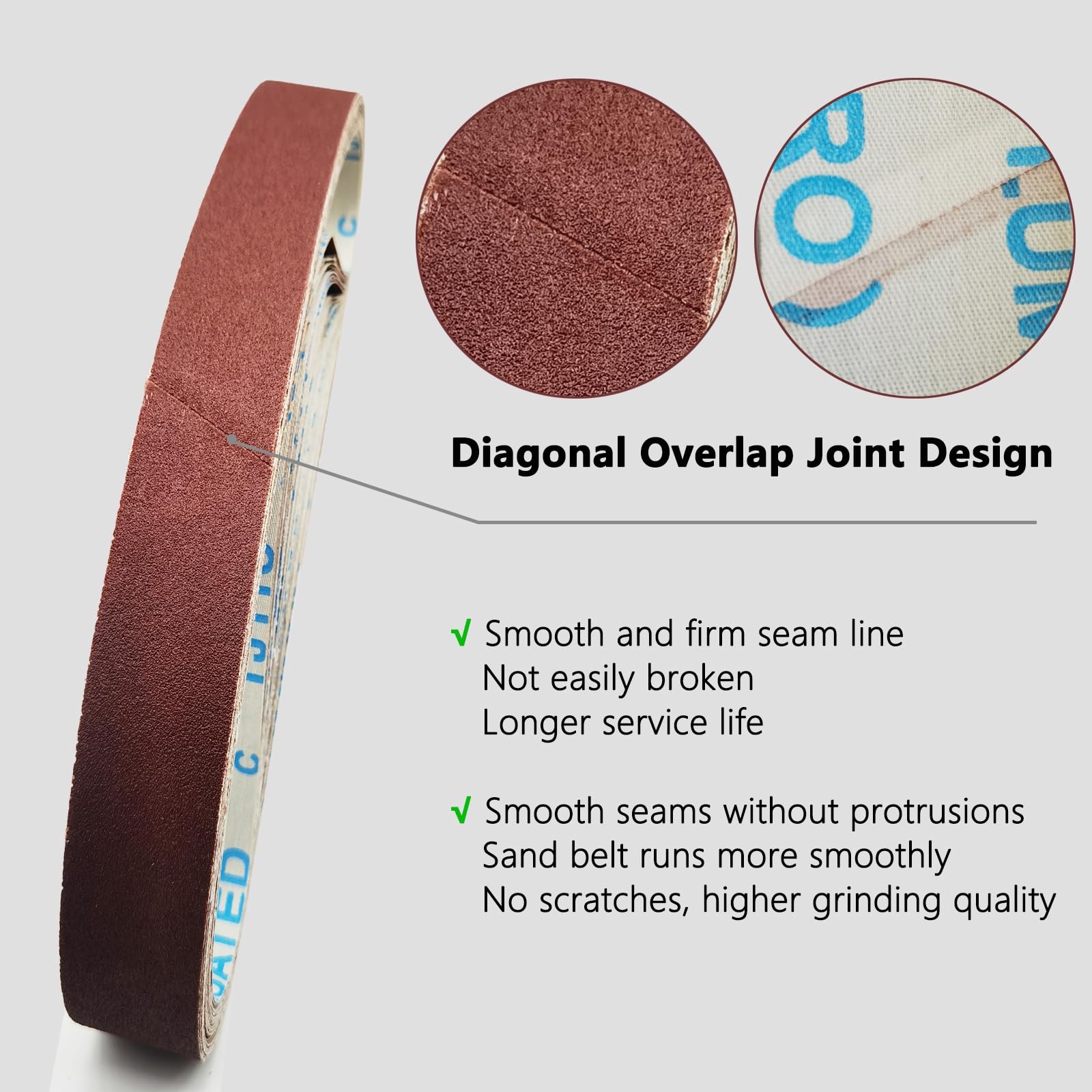 3/4×20.5 Inch Aluminum Oxide Sanding Belts 20 Pcs 60-600 Grits Assorted