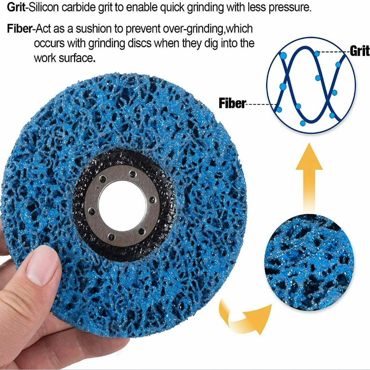 6Pcs 4.5Inch Poly Strip Disc Wheel Paint Rust Removal Clean For Angle Grinder
