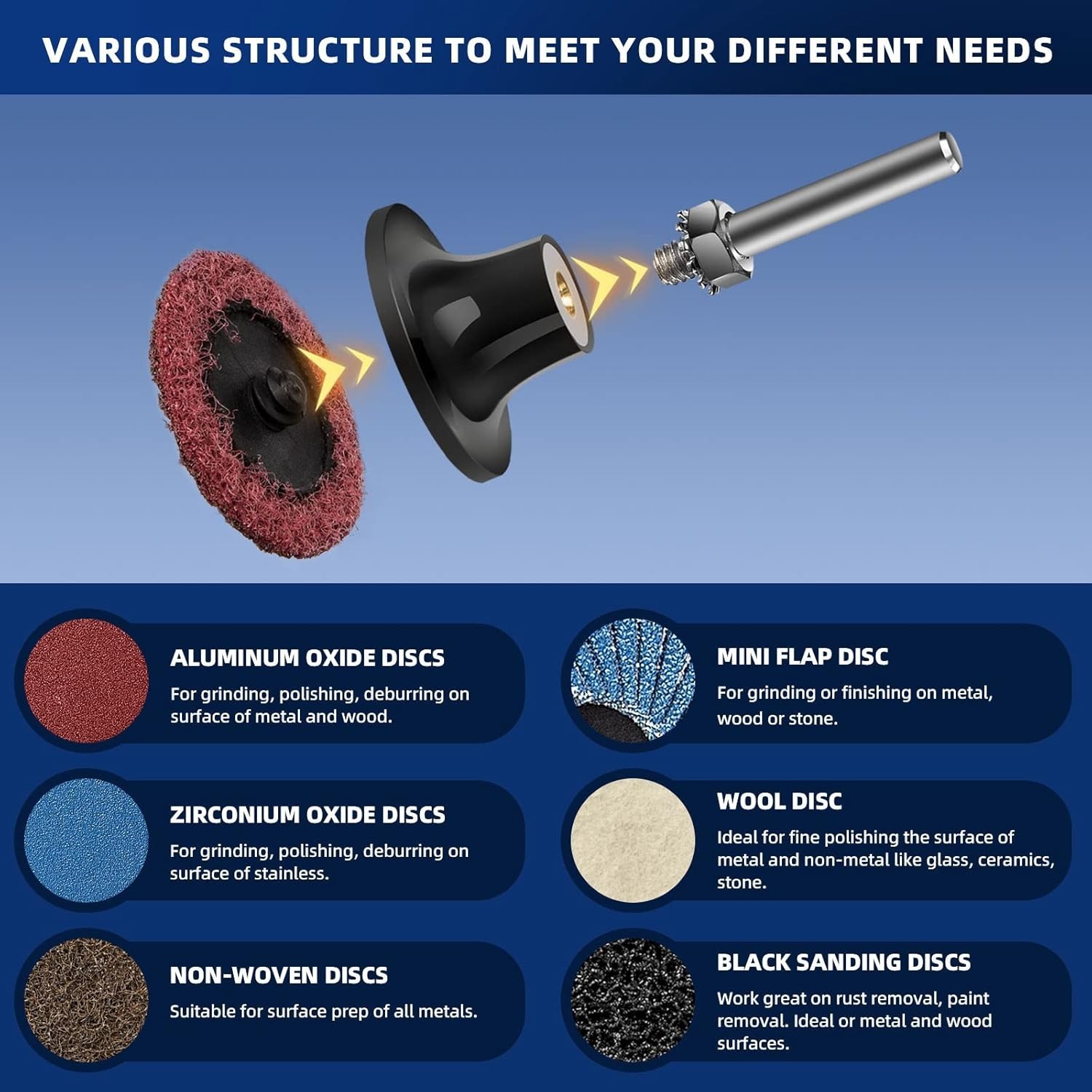 Durable Surface Prep Discs for Rust and Paint Removal, Compatible with Grinders
