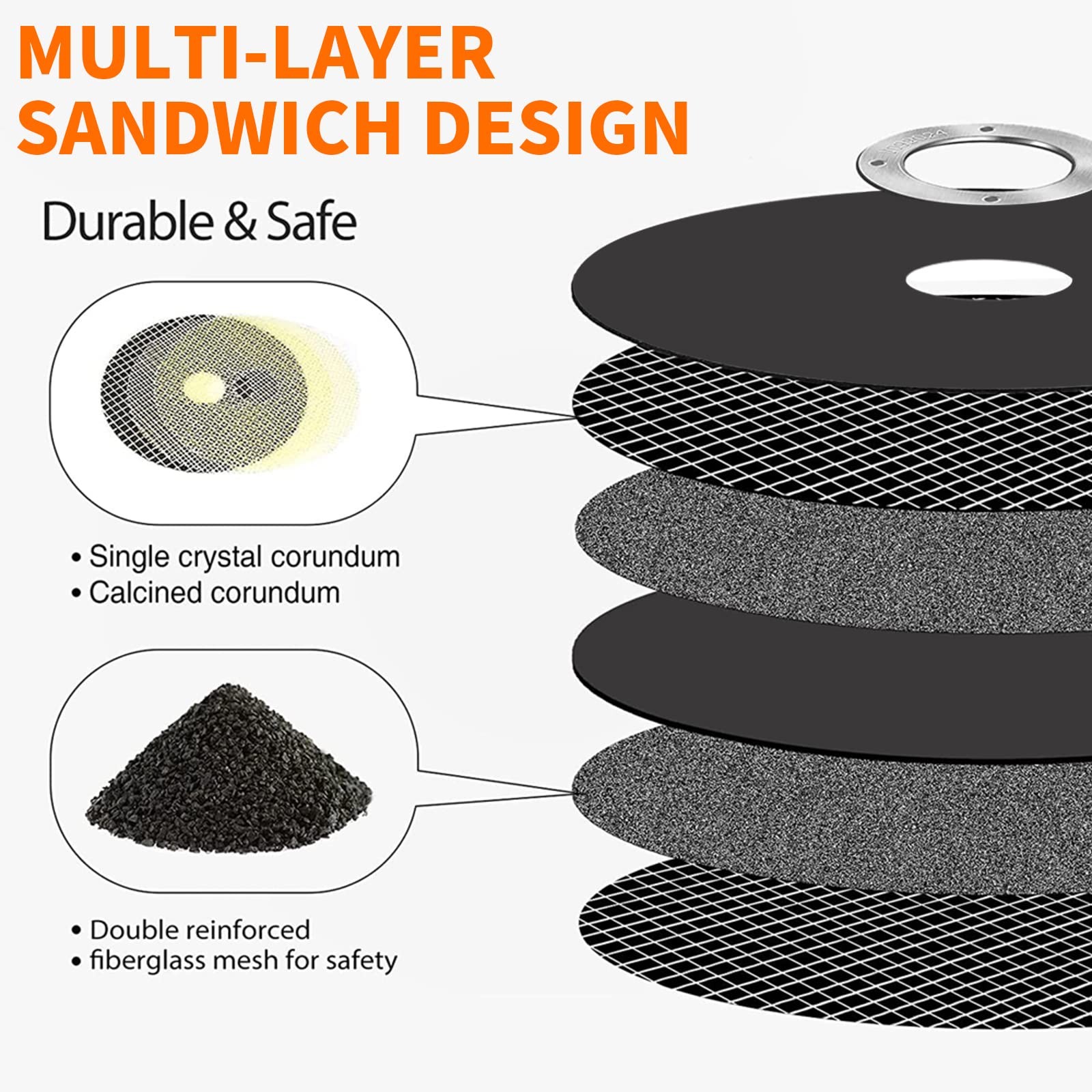 SI FANG 2 Inch Die Grinder Cut-Off Wheel 2 inches x 1/16 x 3/8