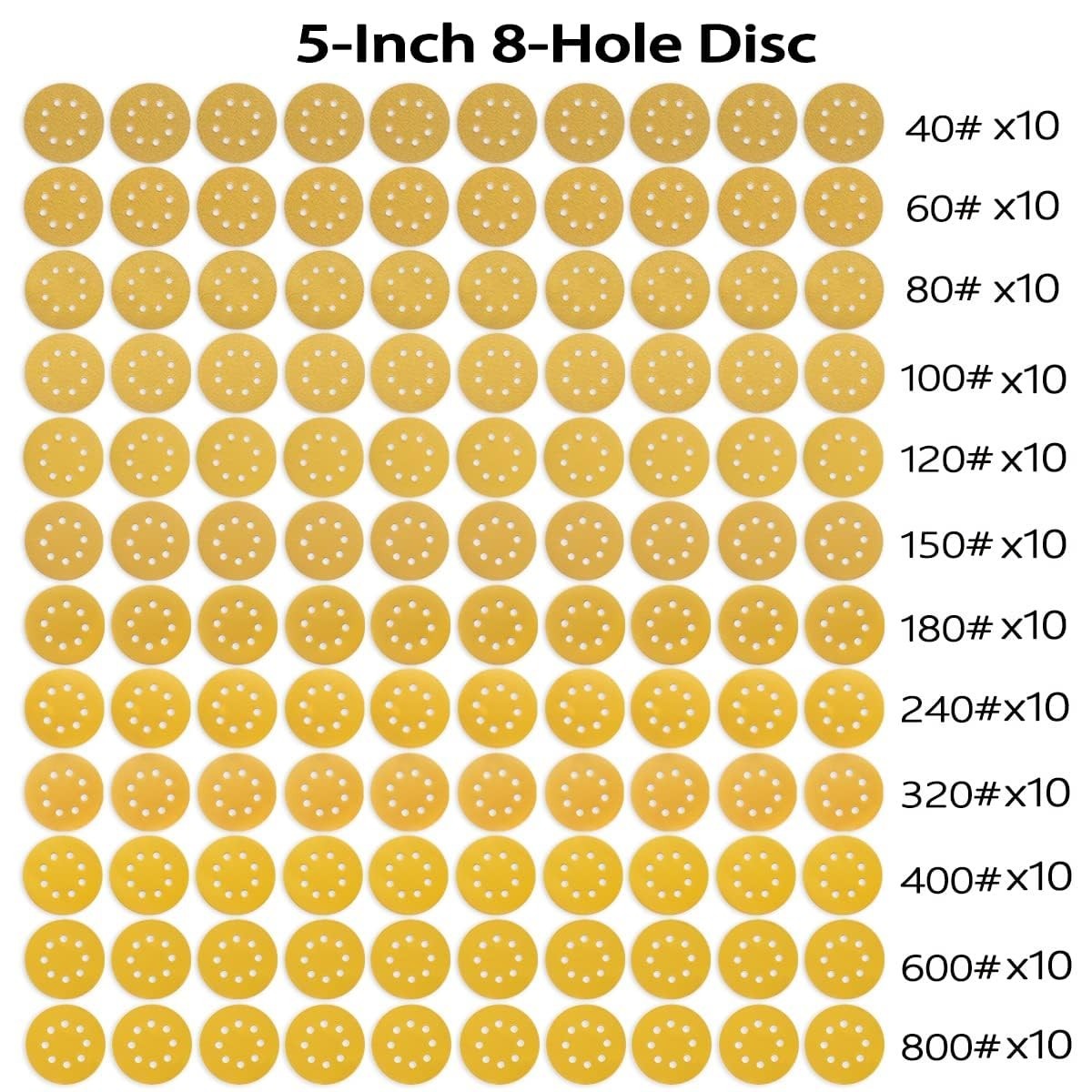 110PCS 5″ Hook & Loop Sanding Discs – Gold Sandpaper for Random Orbital Sander,