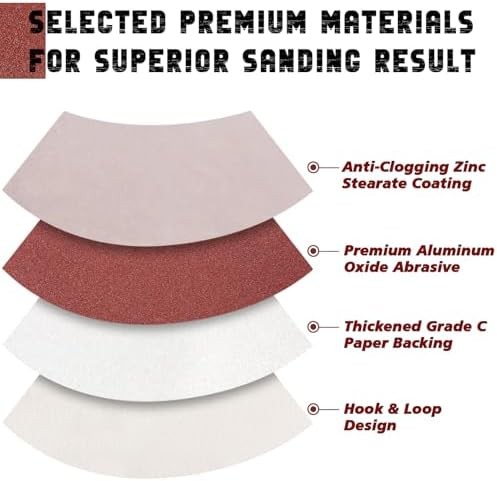 9 Inch 6 Hole Sanding Disc, 40 Grit 15 Pieces Hook and Loop Sandpaper Aluminum O