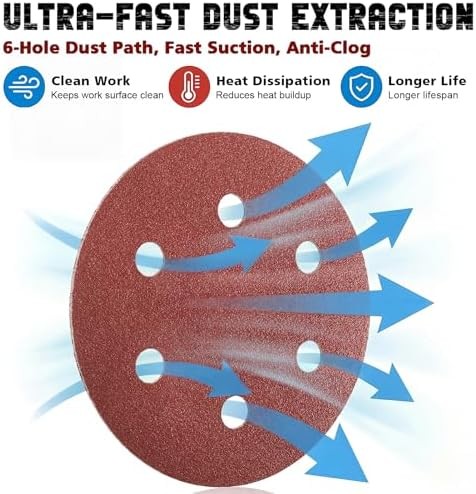 9 Inch 6 Hole Sanding Disc, 40 Grit 15 Pieces Hook and Loop Sandpaper Aluminum O