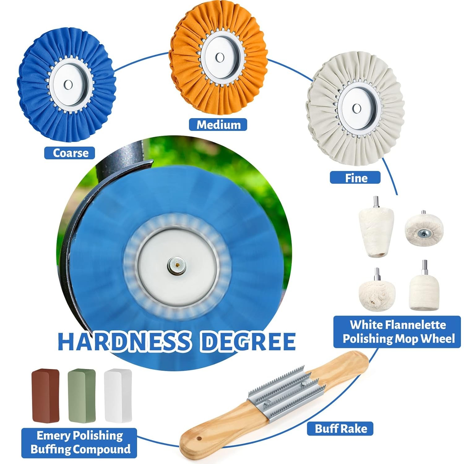 12-Piece 8″ Airway Polishing Wheel Kit 5/8″ Buffing Drill Pads Metal Aluminum