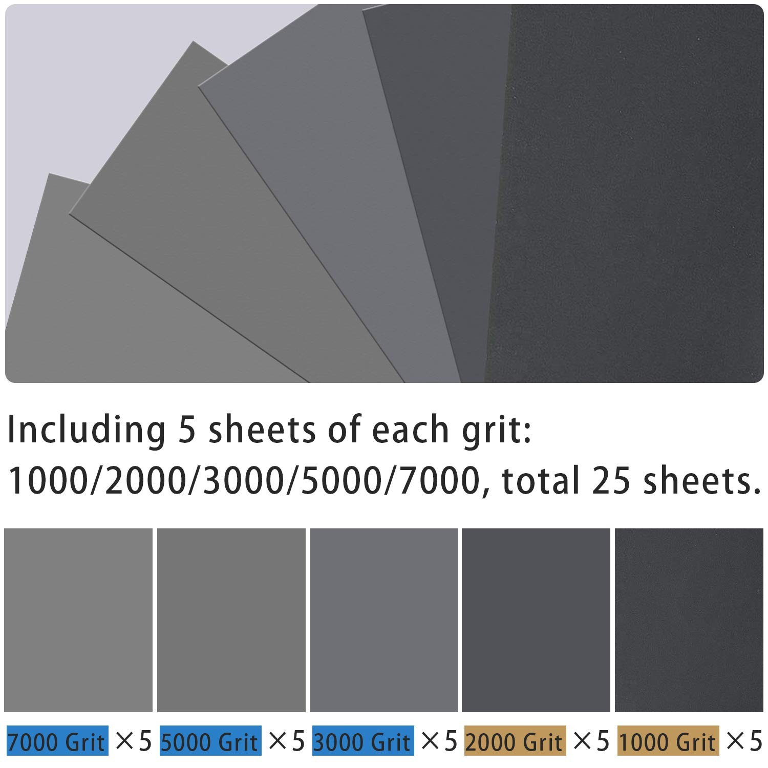 25PCS Sandpaper, Wet Dry Sandpaper, High Grit 1000 2000 3000 5000 7000 Sandpa…