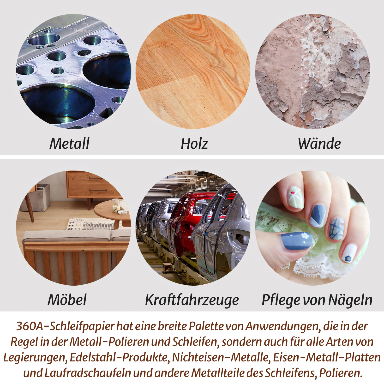 125mm Schleifscheiben Disc Schleifpapier Pads Körnung P60-P10000 Nass & Trocken