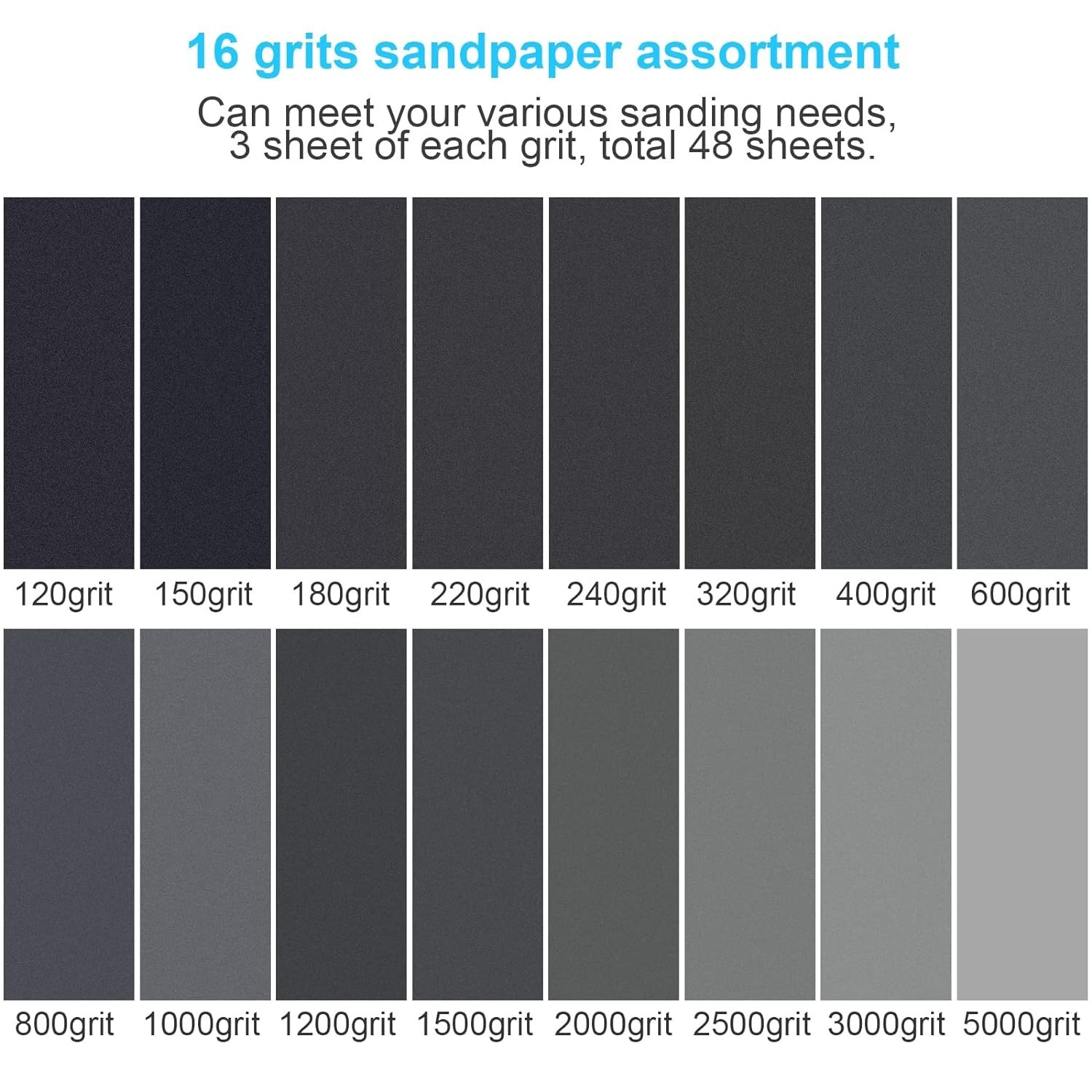 Comprehensive 48 PCS Sandpaper Set for Wood, Metal & Automotive | 120-5000 Grit