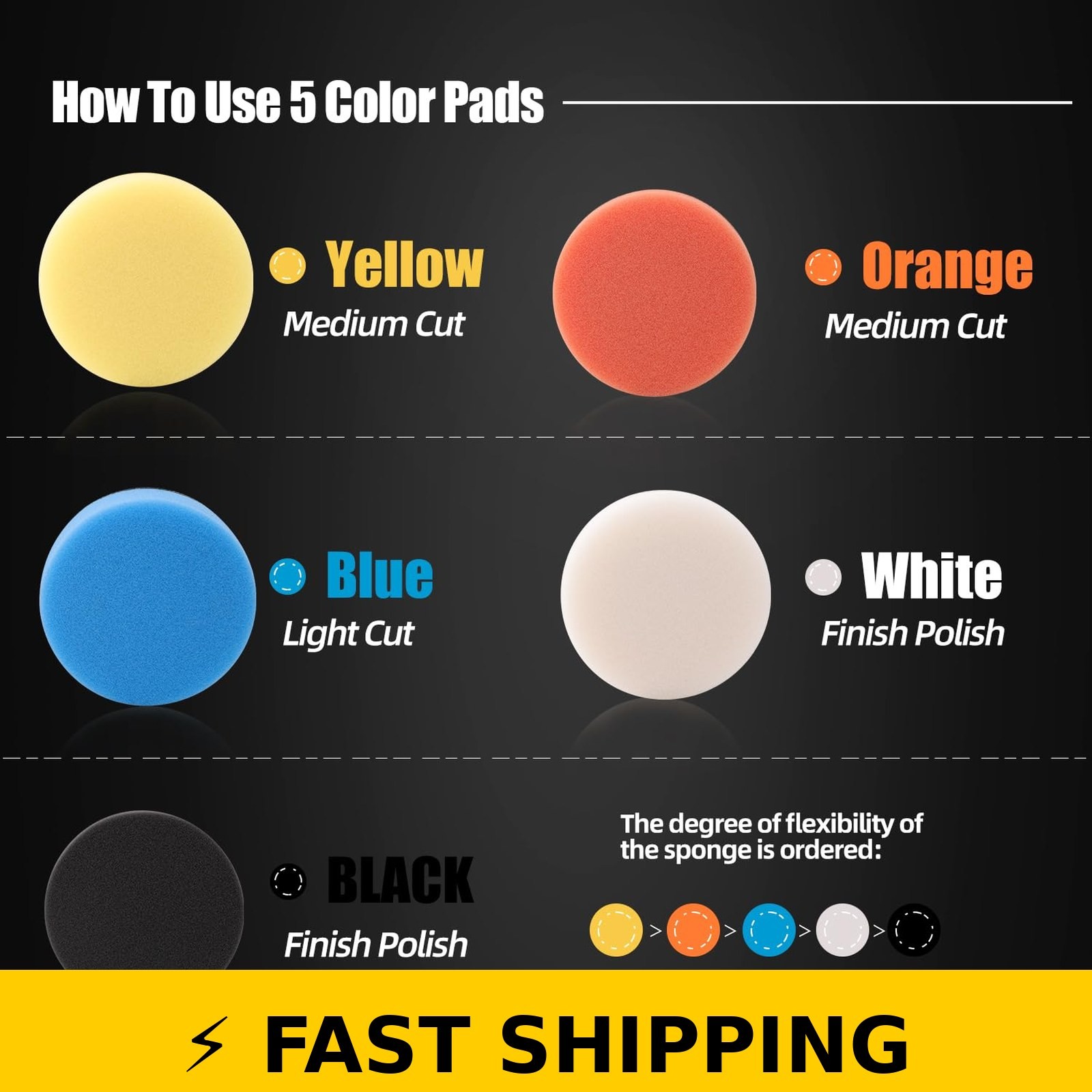 ZFE 44Pcs Car Foam Polishing Pad Kit for Detail Buffing