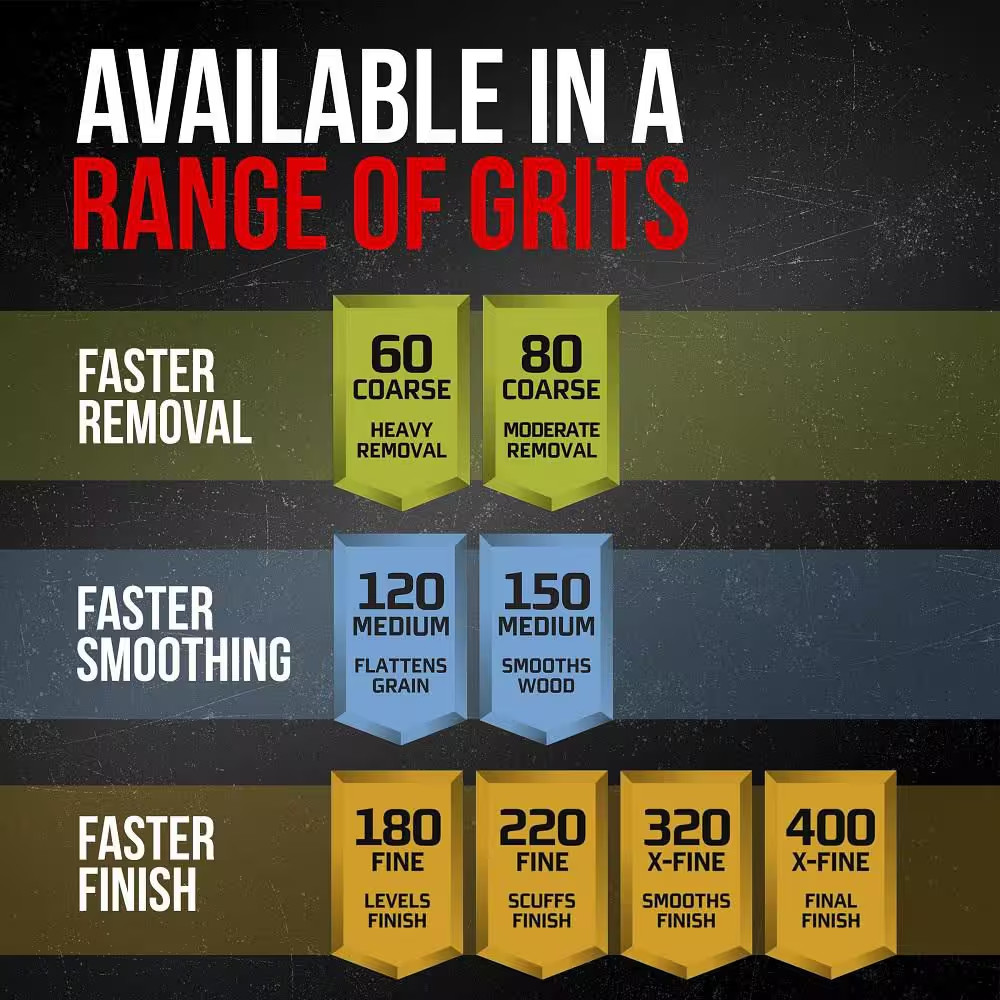 Pro Grade Precision 9 In. X 11 In. 150 Grit Faster Sanding Sheets with No-Slip G