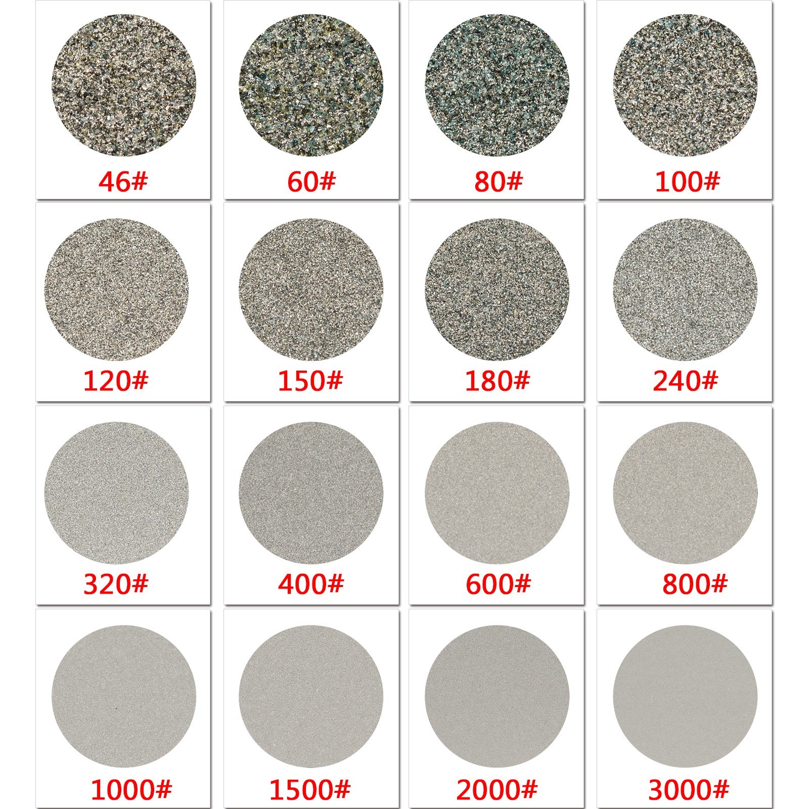 8″ Diamond Grinding Disc Grinder Wheel No Hole Polishing Flat Lap for Jewel Rock