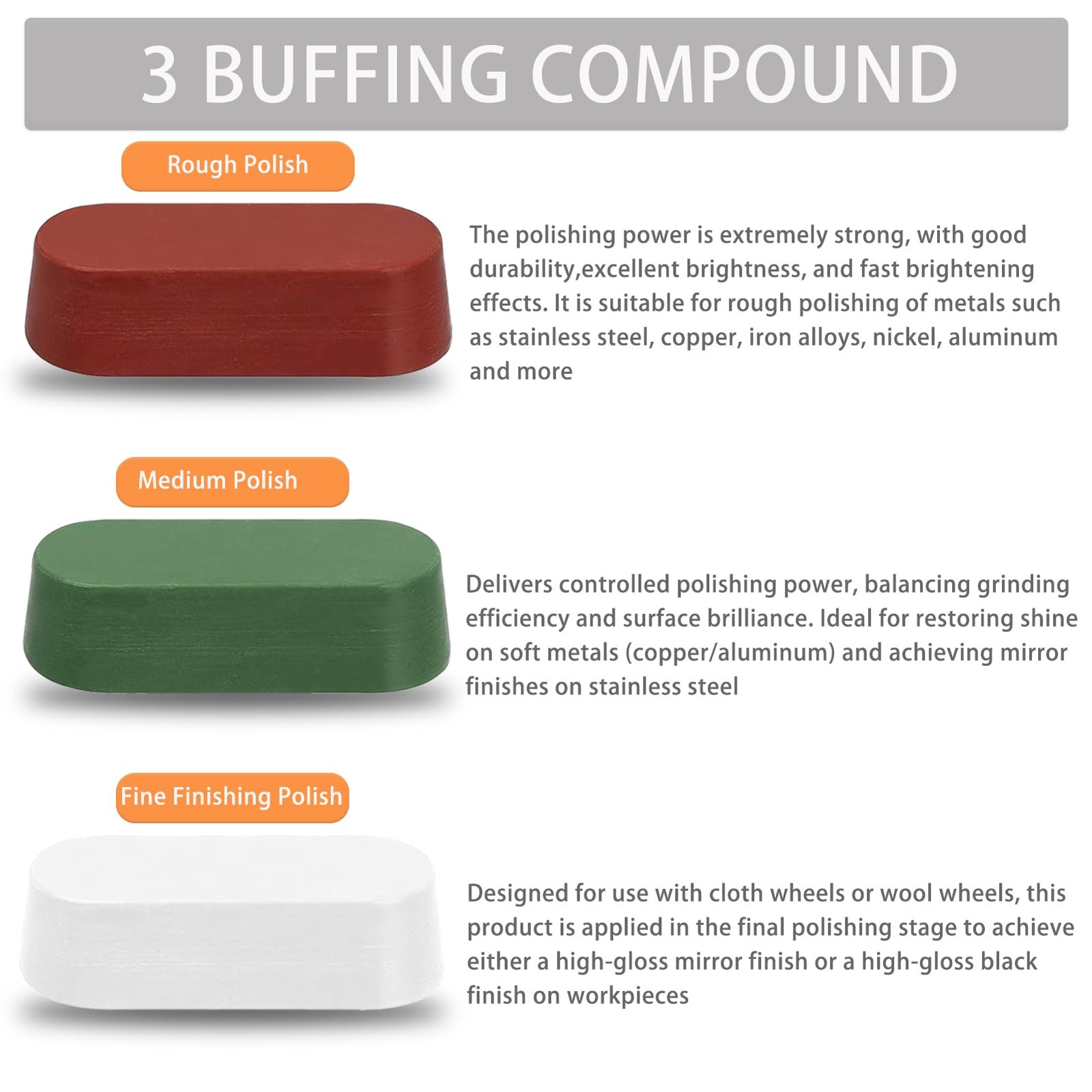 5 Pcs Wool Felt Flap Polishing Disc and Compound Set Includes 2 Pcs Wool Poli…