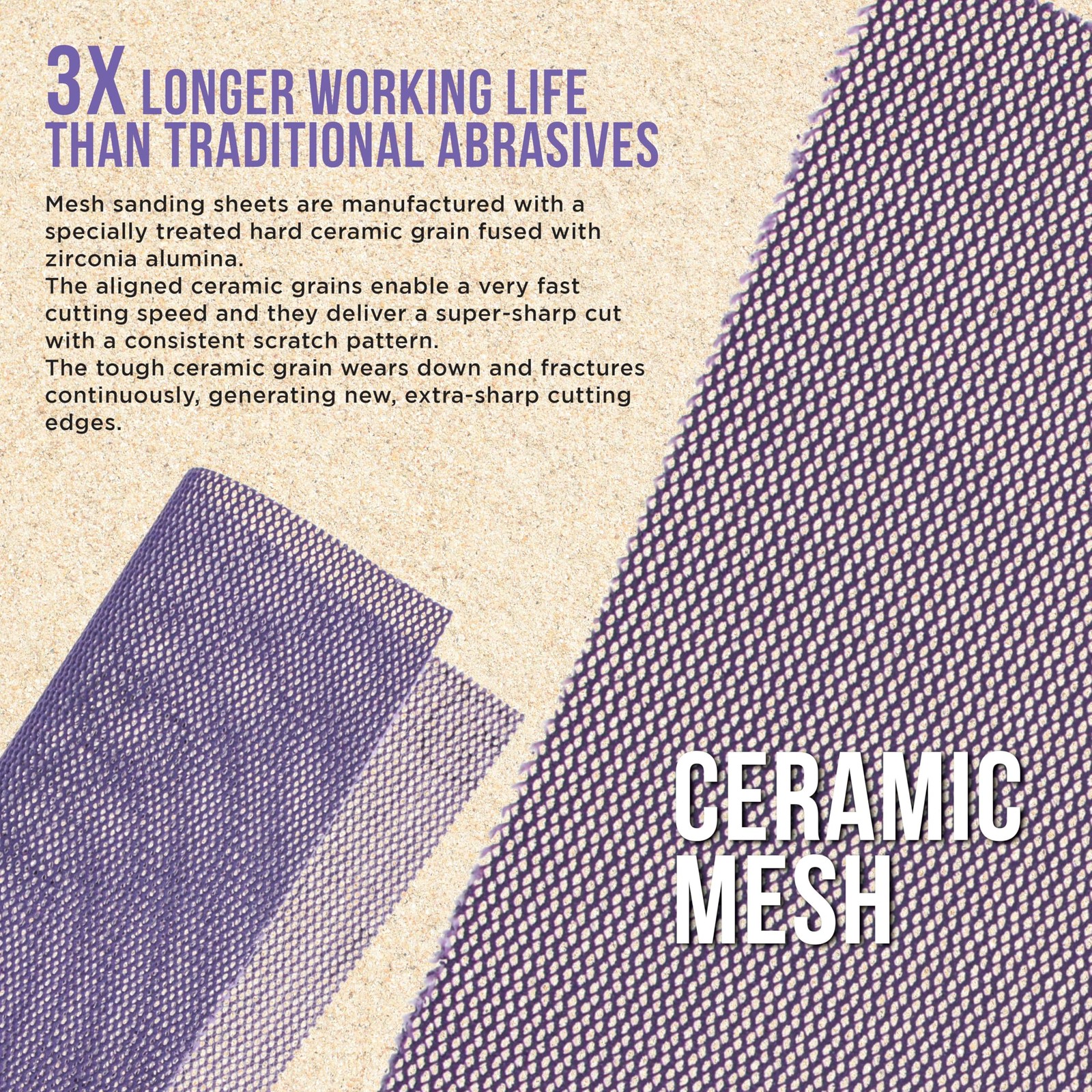 Premium 1/4 Sheet Size Purple Ceramic Mesh Sandpaper, 20 Sheet Variety Pack, …