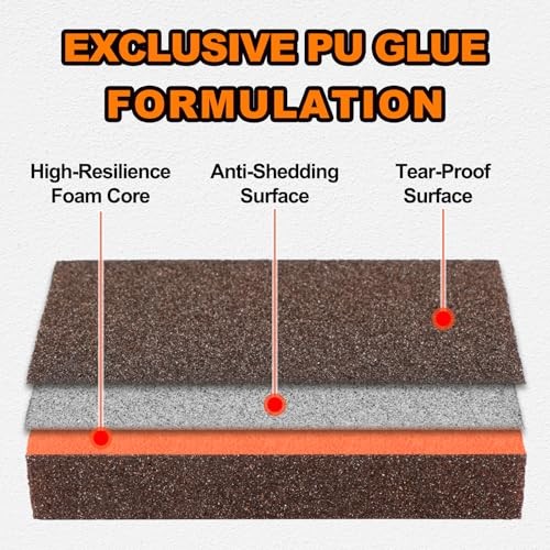 8 Pack Sanding Sponge, Washable & Reusable Sanding Blocks for Drywall, Wood,