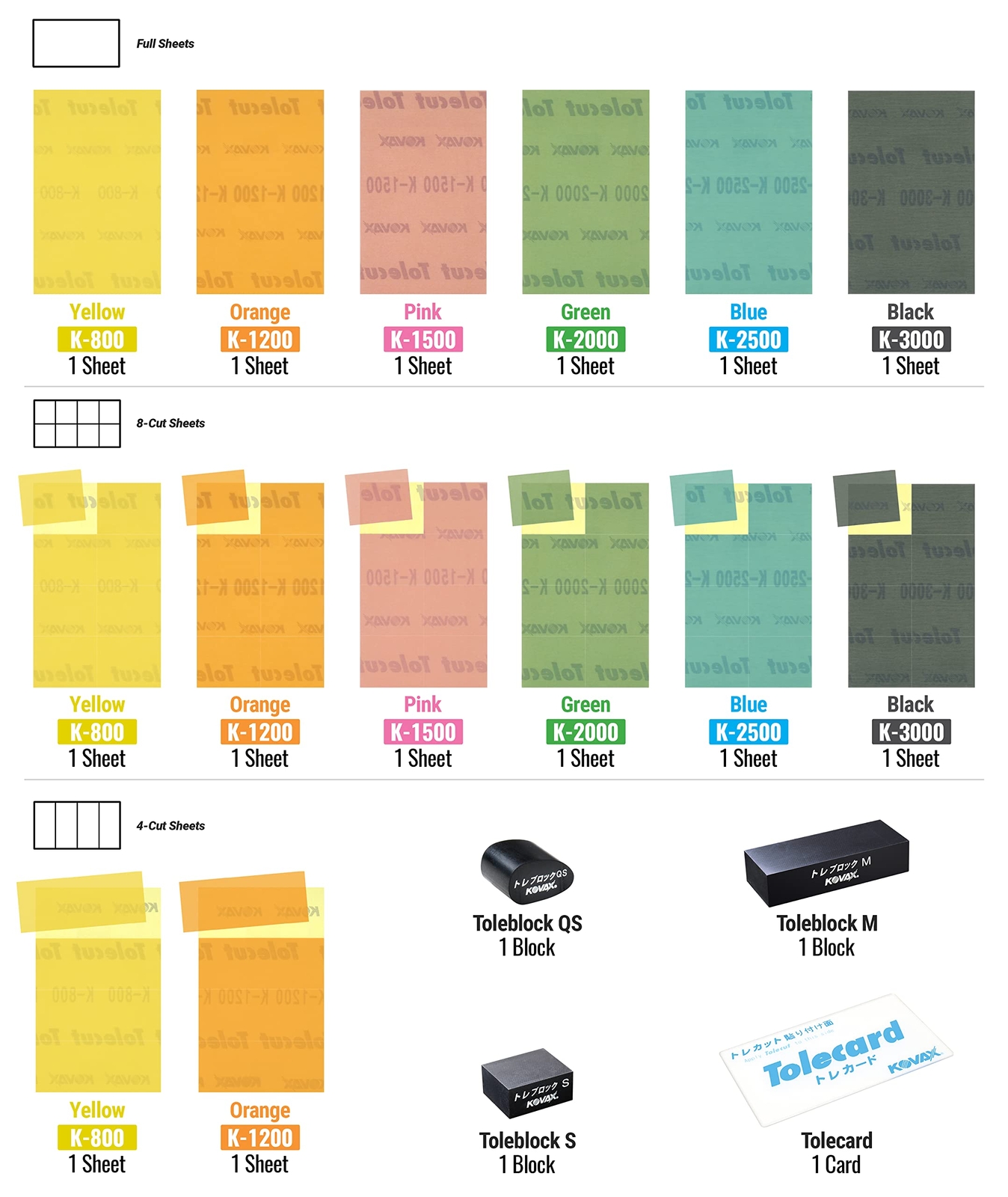 Premium Quality Black Abrasive Sheets Kit for Touch Up Sanding Made in Japan
