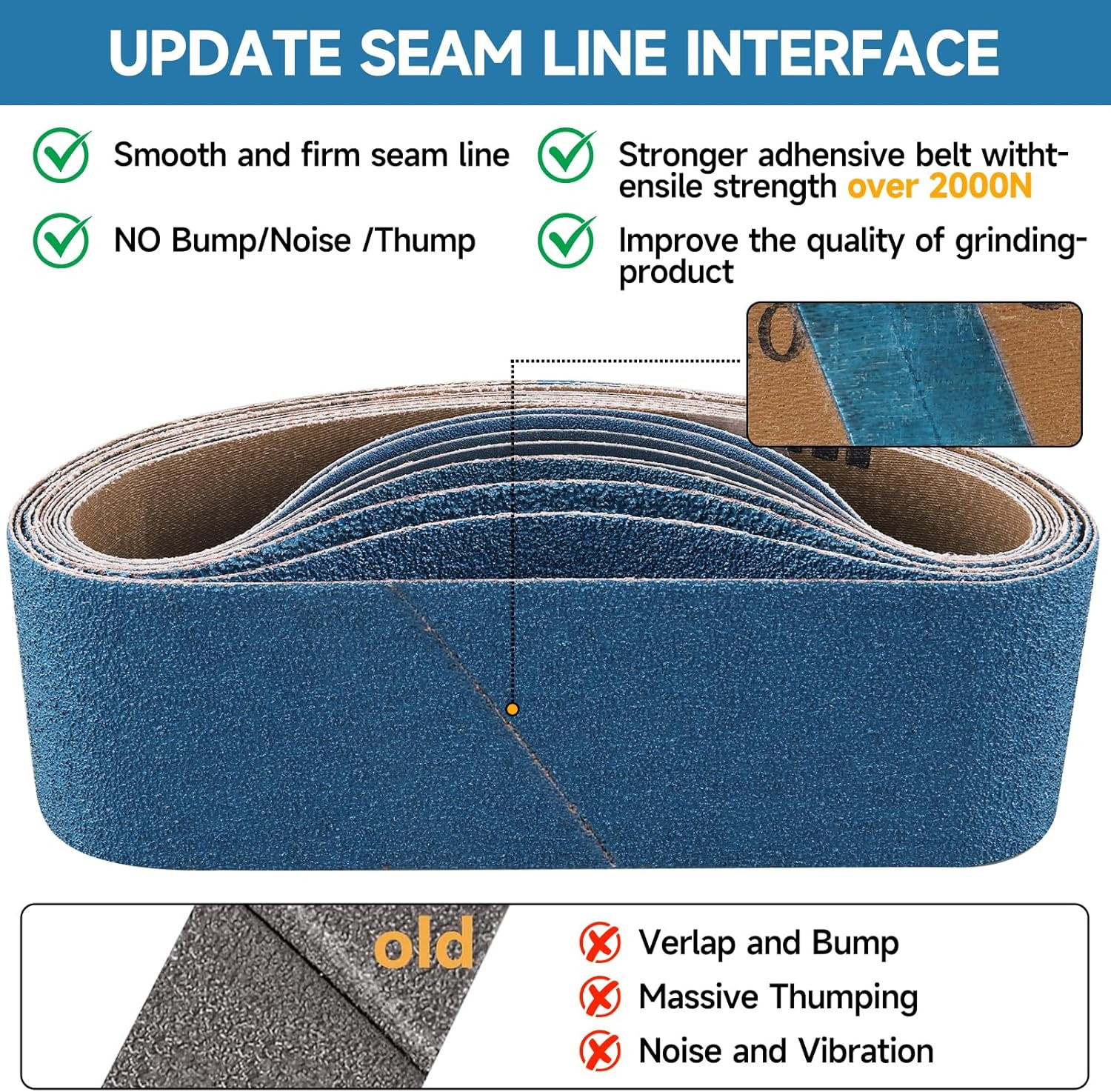 10-Piece 4 X 36 Inch Zirconia Sanding Belts 40-400 Grit, Heavy Duty Long-Lasting