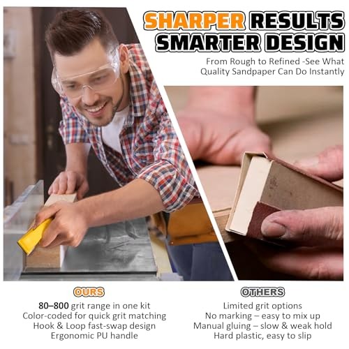 54pc Micro Detail Sander Block Kit, 80-800 Grit Sandpaper, Wood Crafts